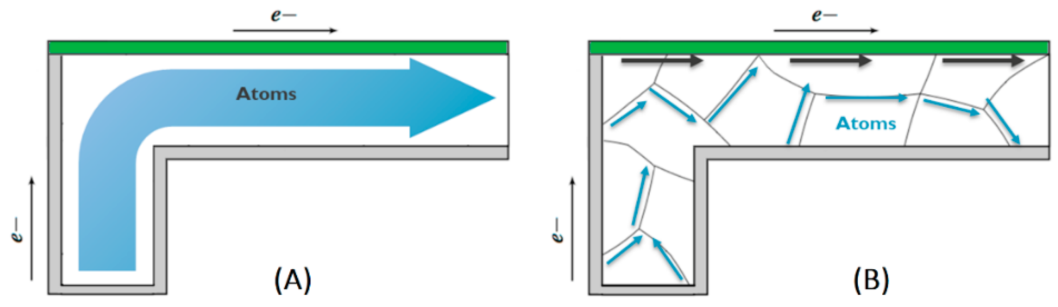 Nanomaterials 14 01834 g001