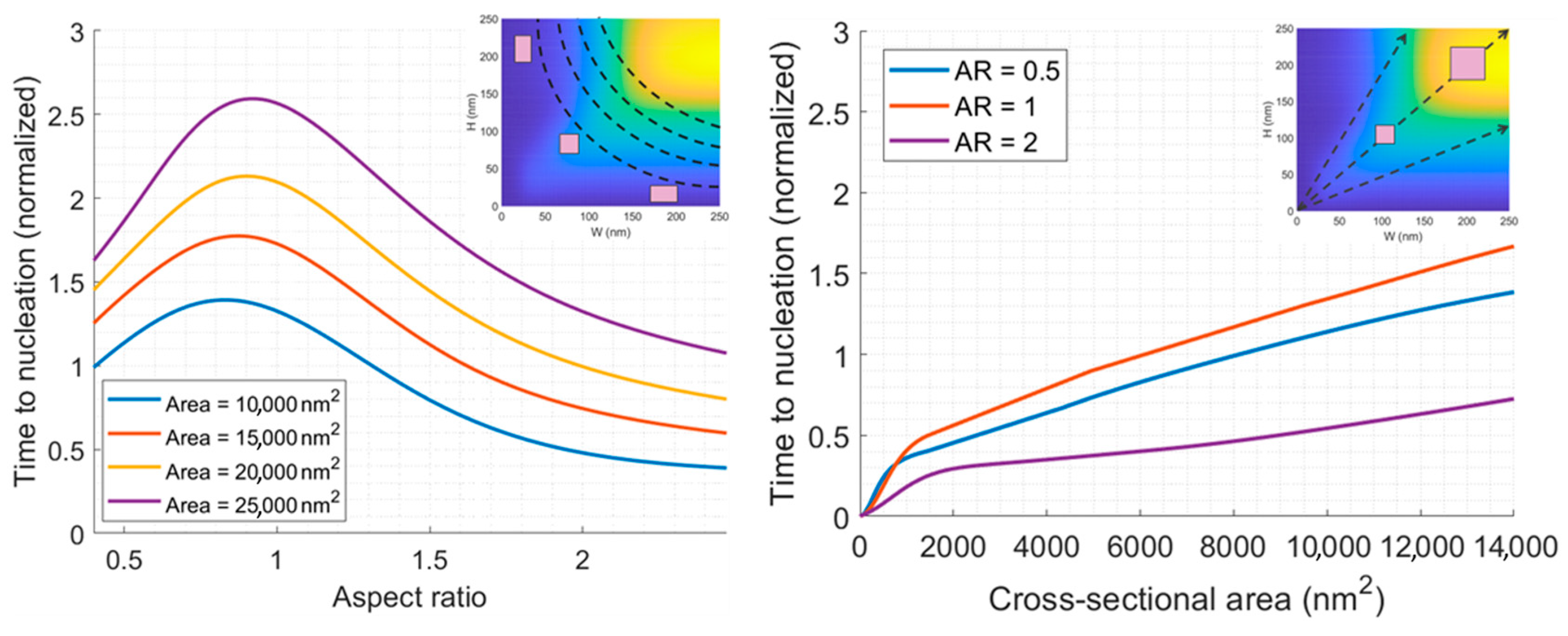 Nanomaterials 14 01834 g011