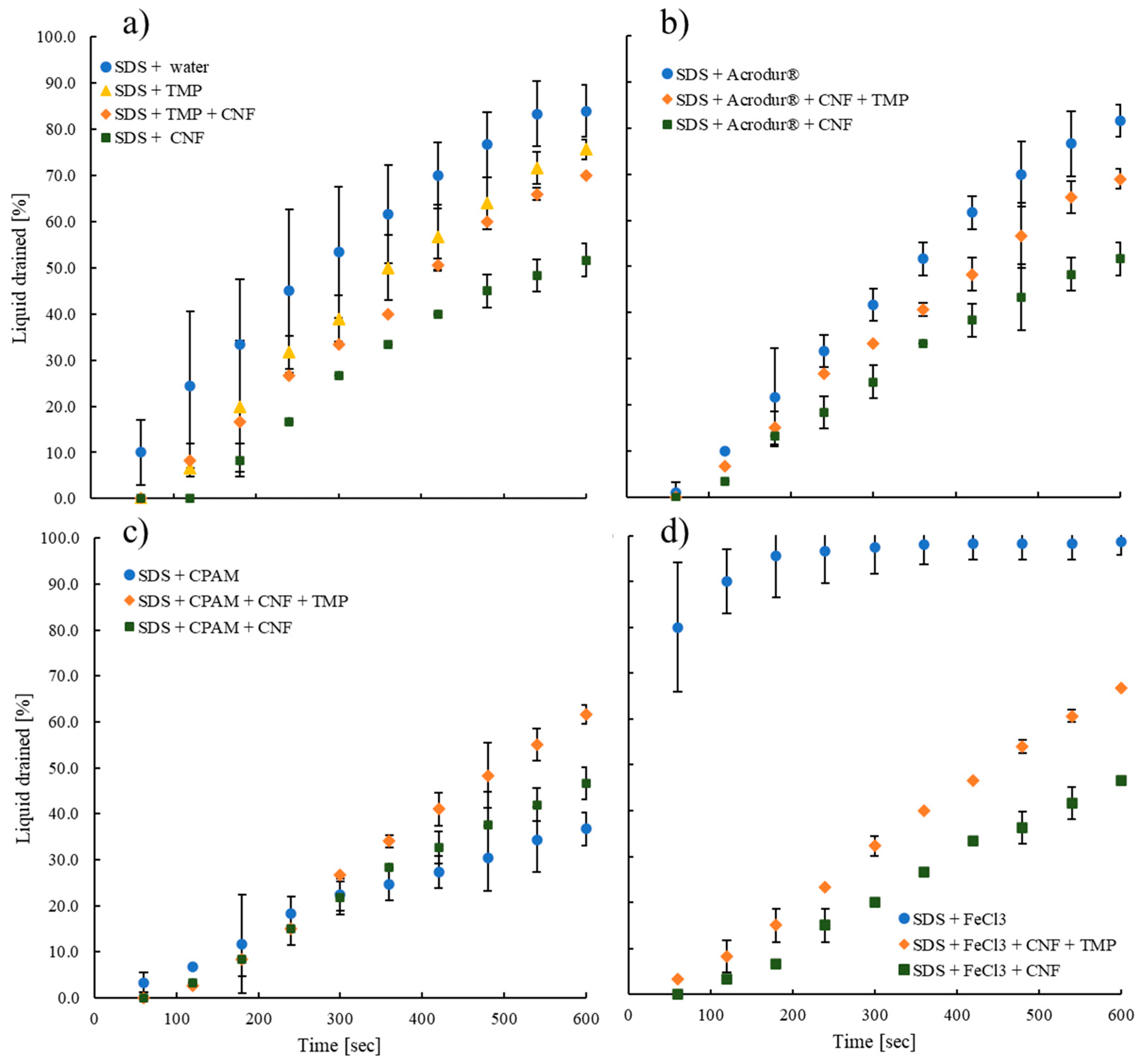 Nanomaterials 14 01837 g002