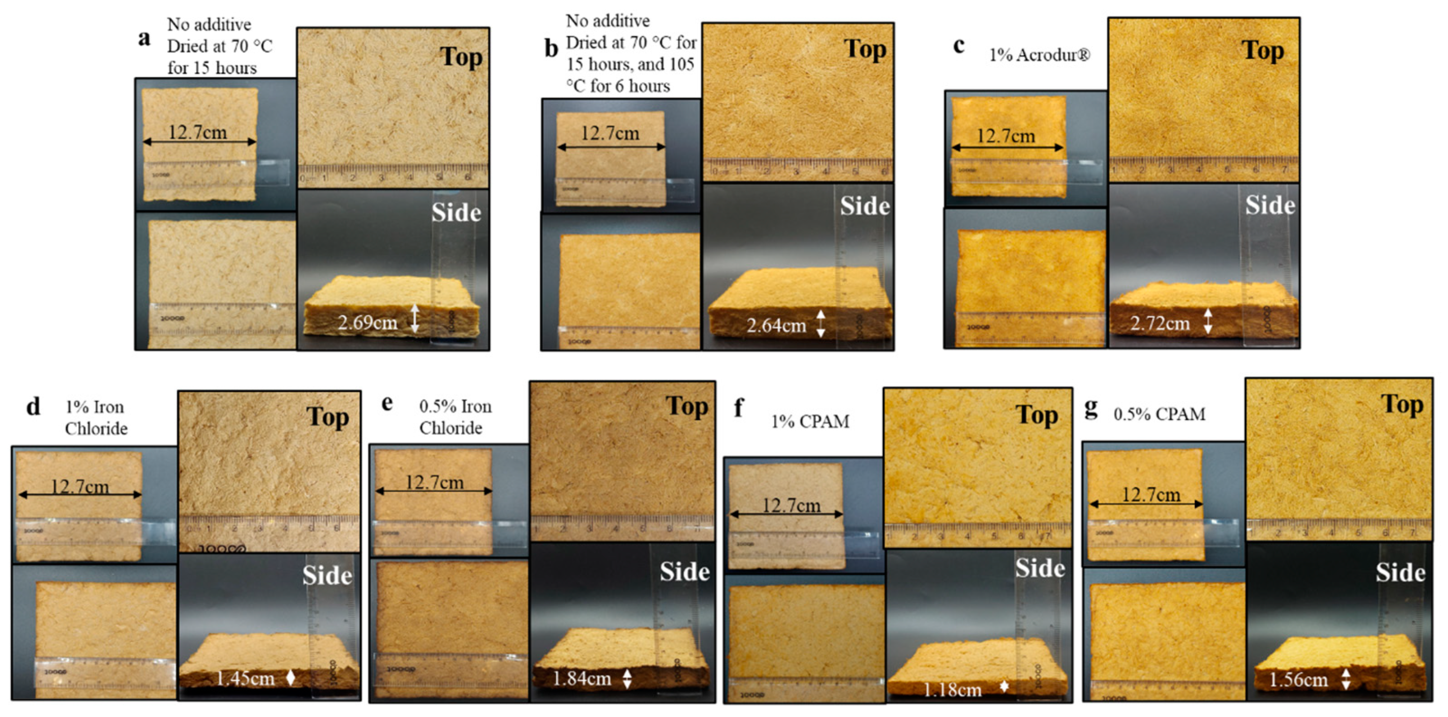 Nanomaterials 14 01837 g004
