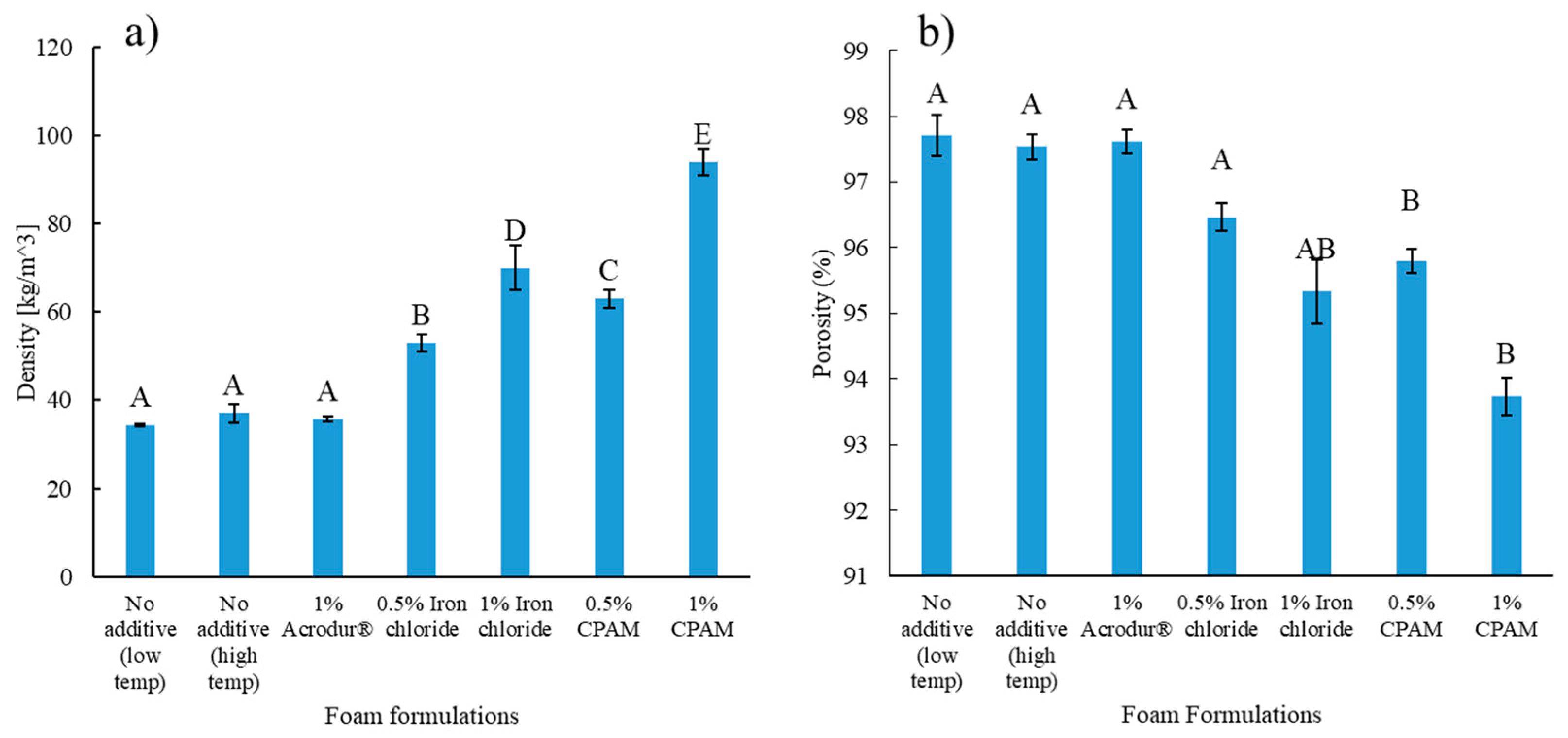 Nanomaterials 14 01837 g005