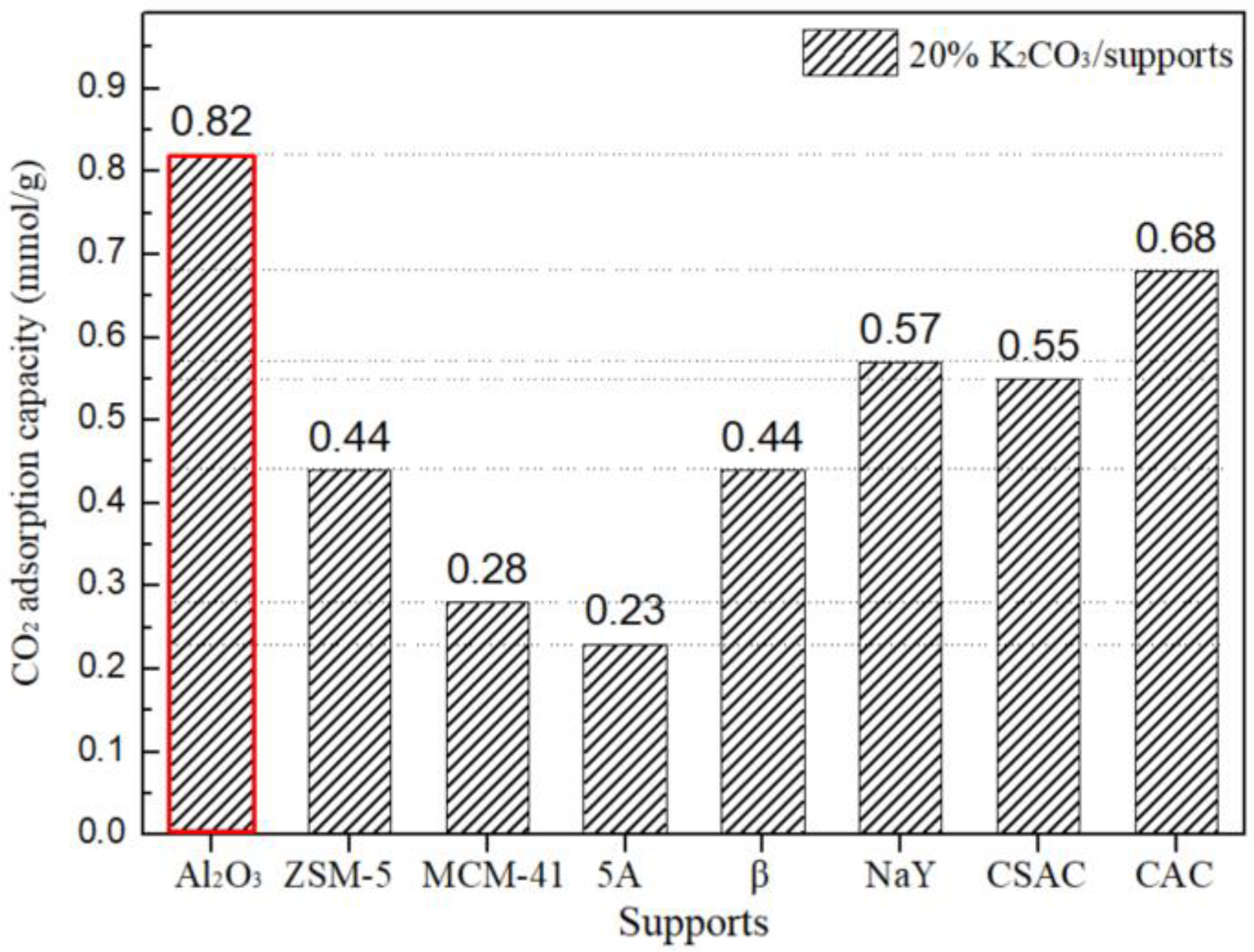 Nanomaterials 14 01838 g002
