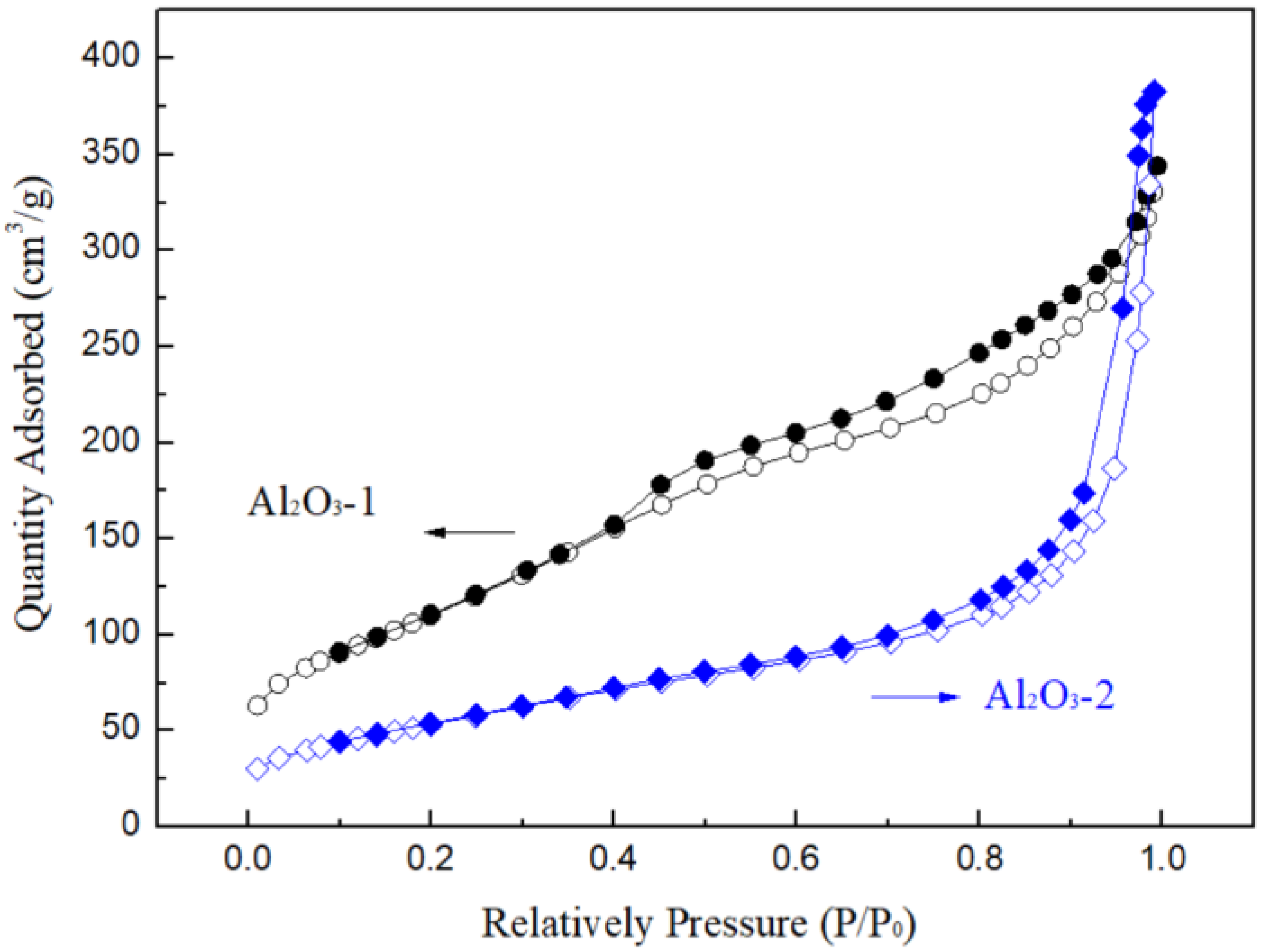 Nanomaterials 14 01838 g006