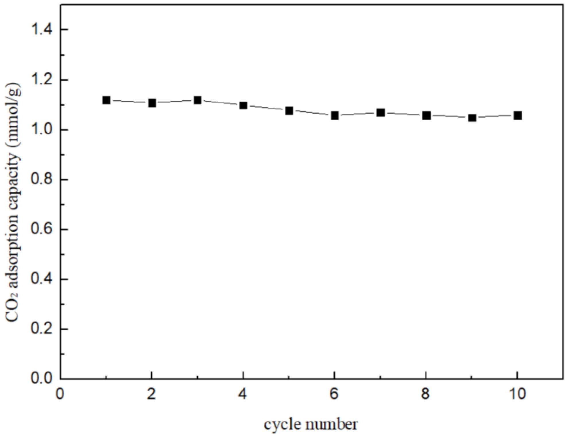 Nanomaterials 14 01838 g010