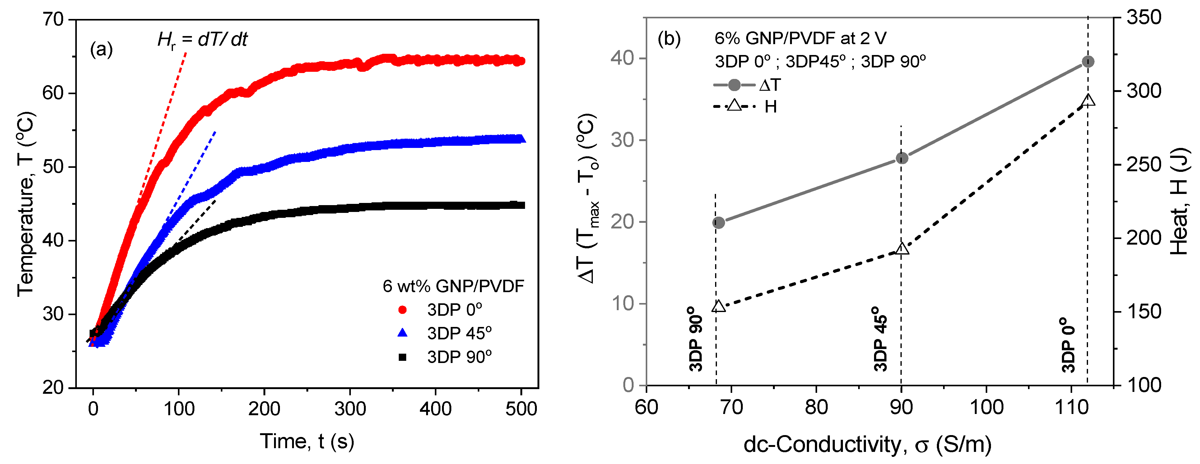 Nanomaterials 14 01840 g004