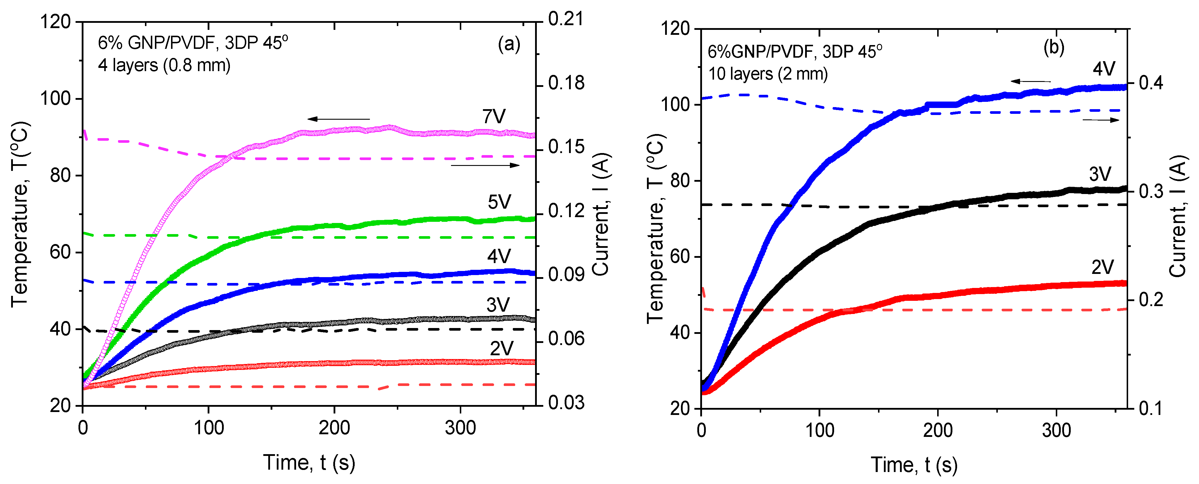 Nanomaterials 14 01840 g006
