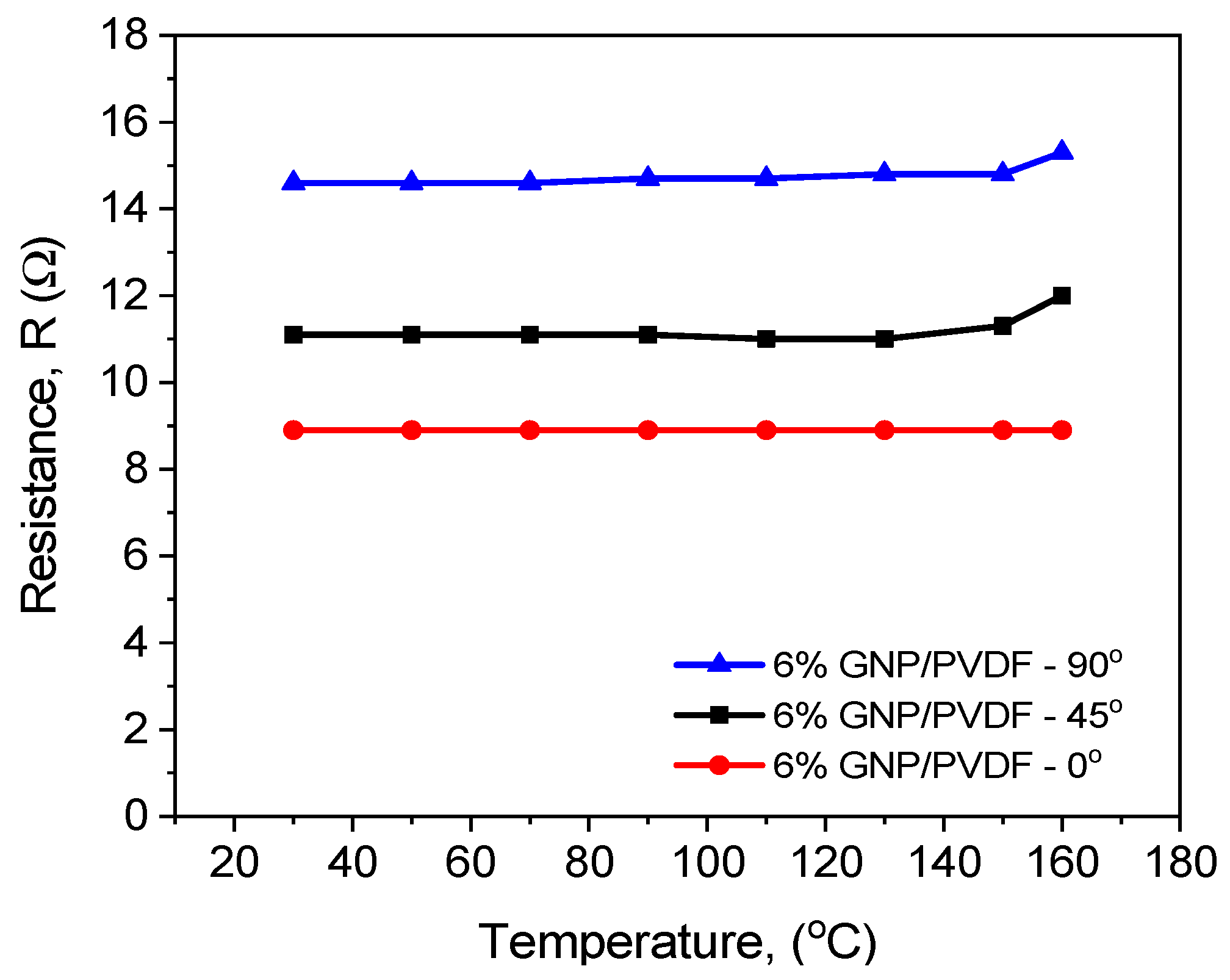 Nanomaterials 14 01840 g008