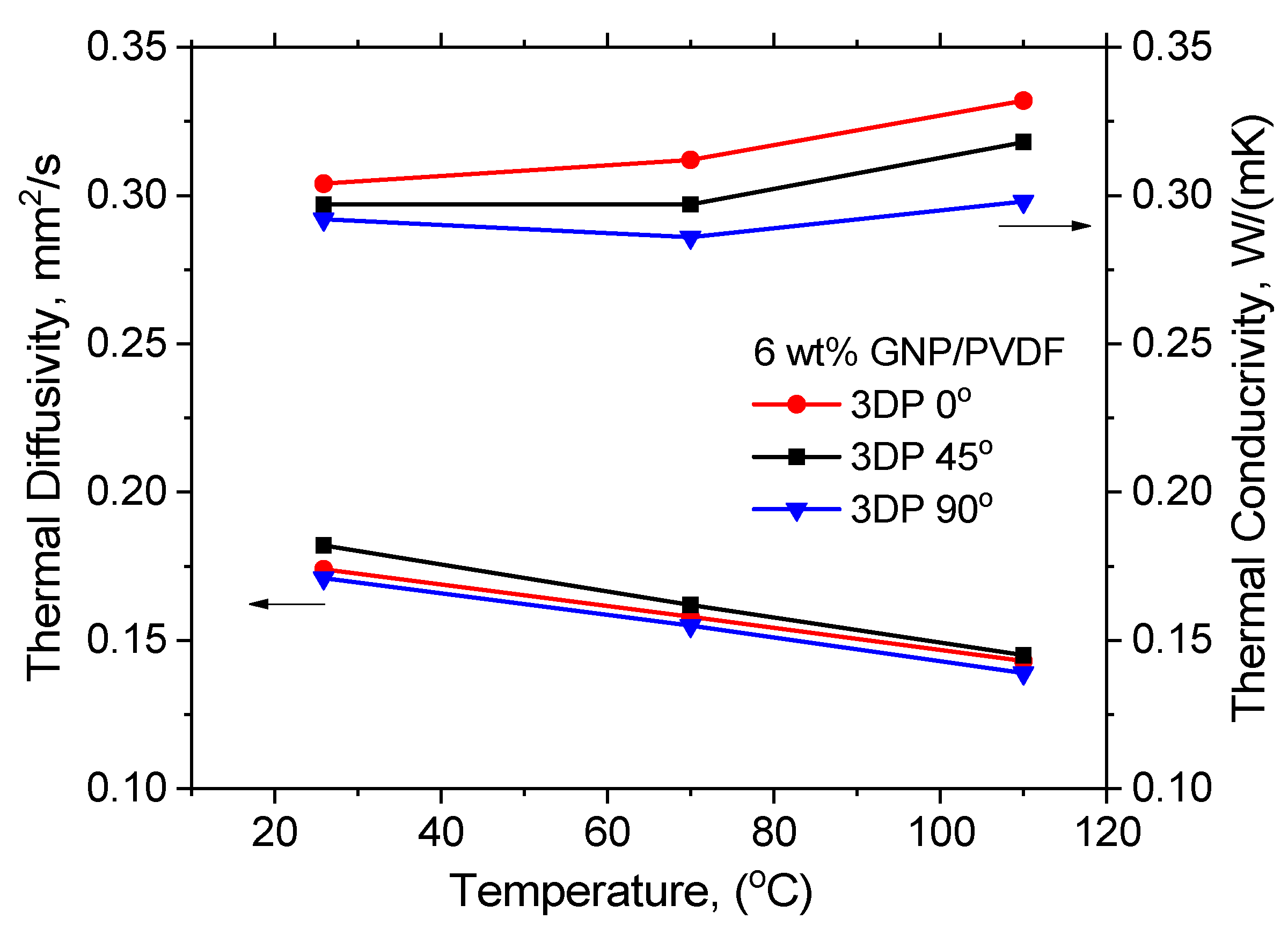 Nanomaterials 14 01840 g009