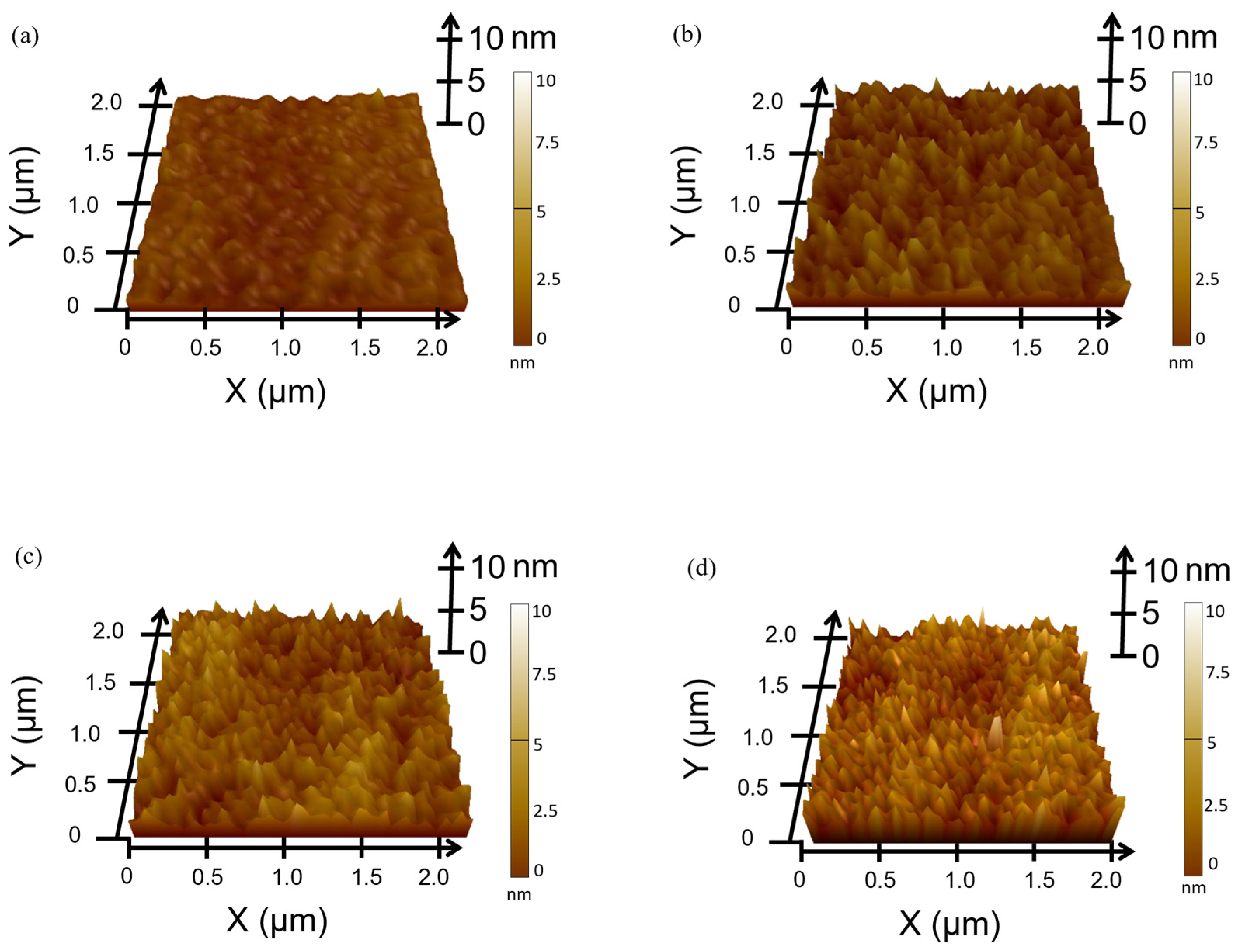 Nanomaterials 14 01841 g002
