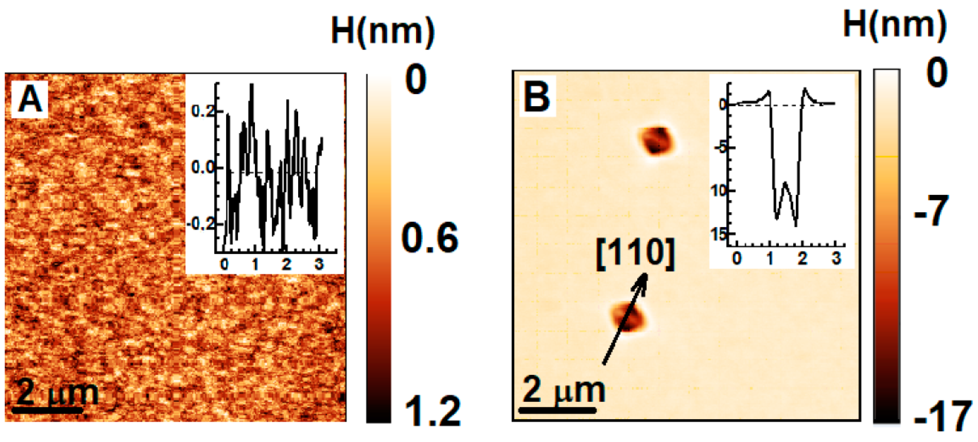 Nanomaterials 14 01842 g002 Nanomaterials 14 01842 g002