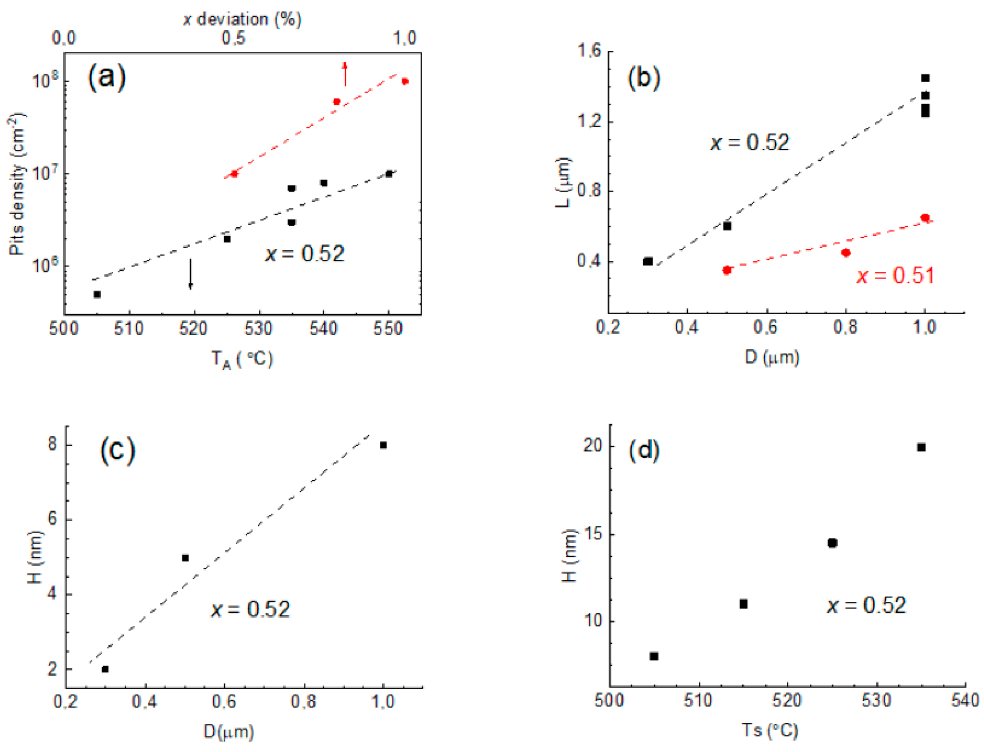 Nanomaterials 14 01842 g003 Nanomaterials 14 01842 g003