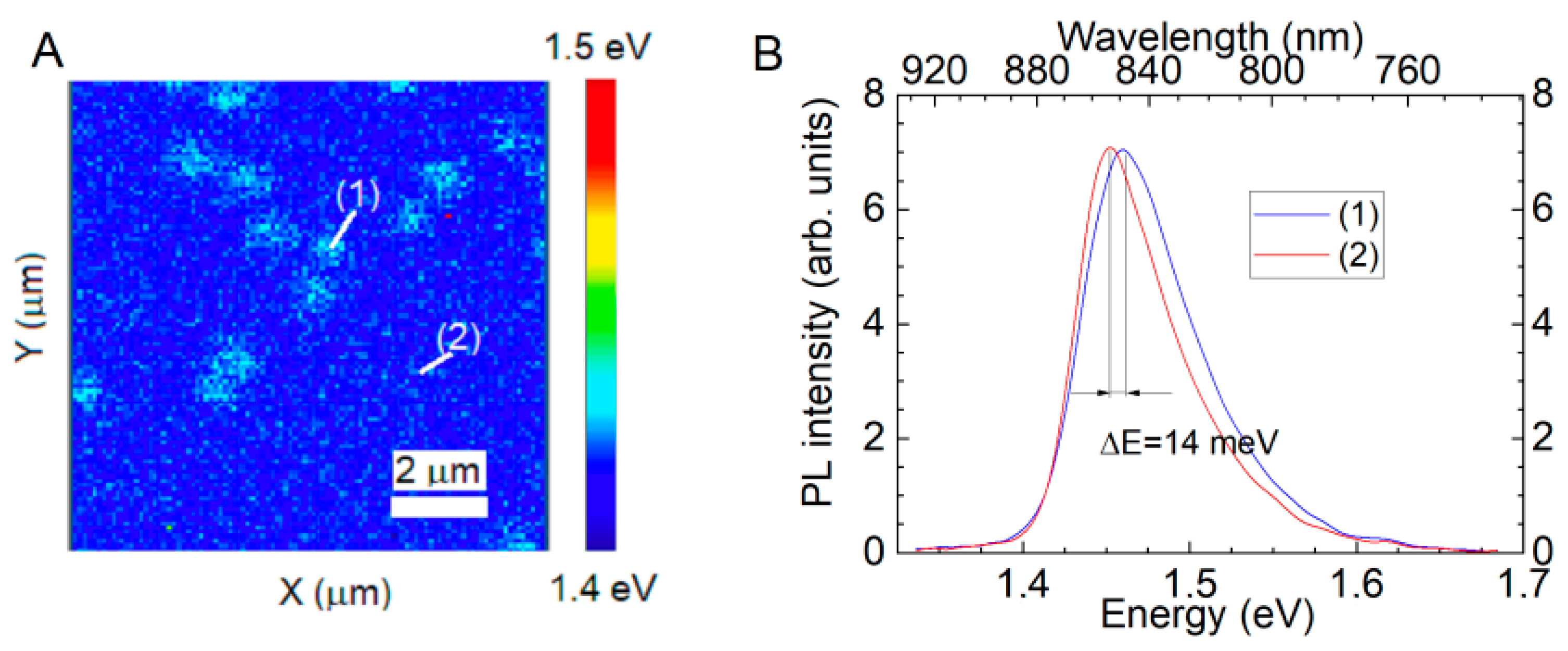 Nanomaterials 14 01842 g005 Nanomaterials 14 01842 g005