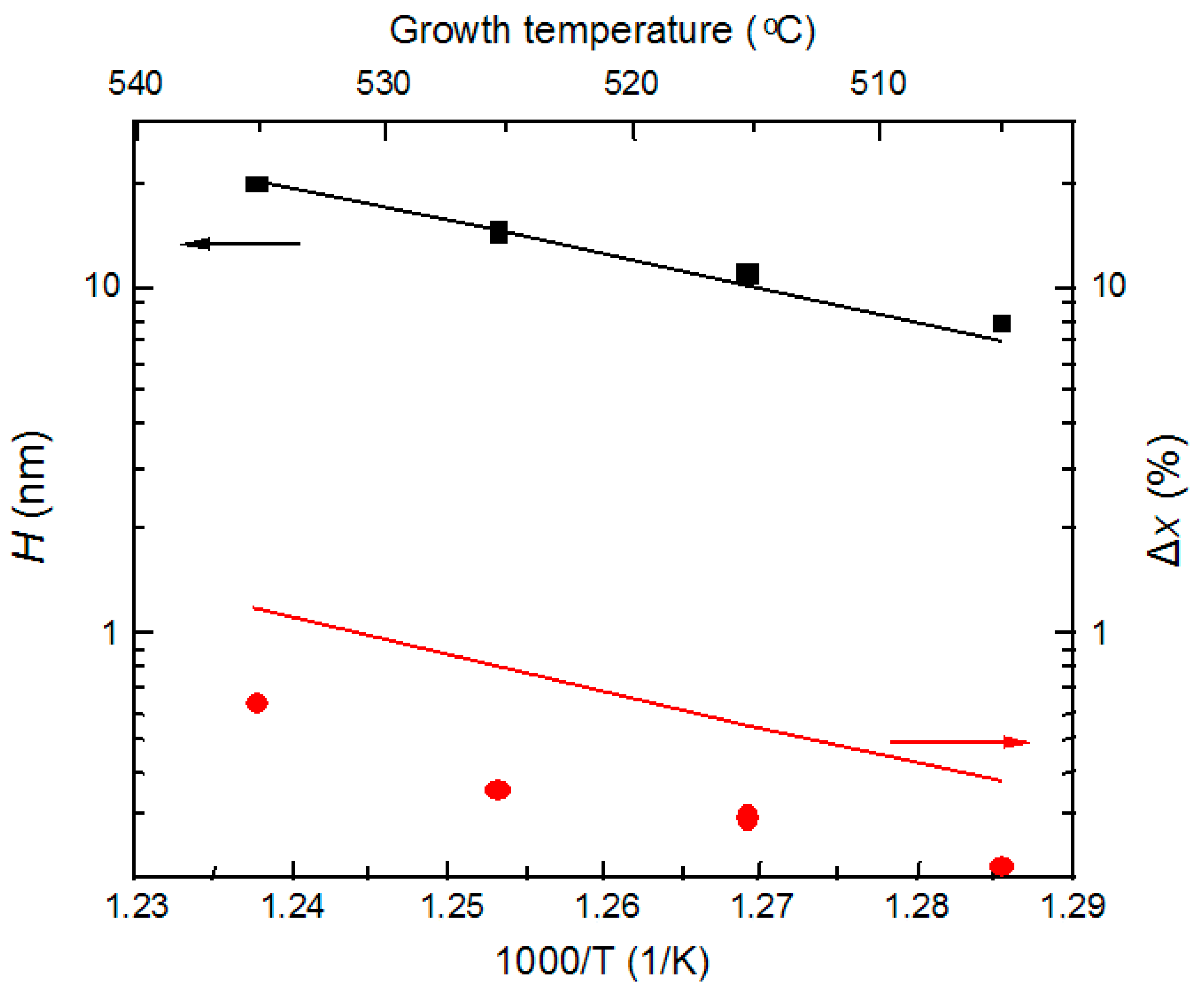 Nanomaterials 14 01842 g006 Nanomaterials 14 01842 g006