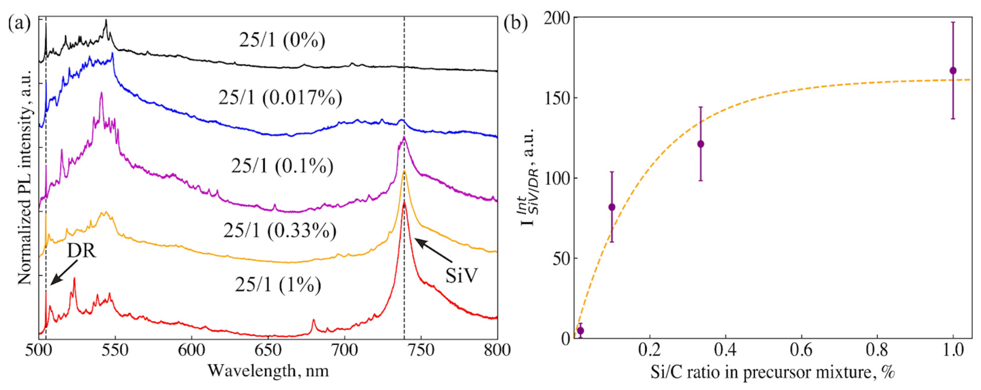 Nanomaterials 14 01843 g006