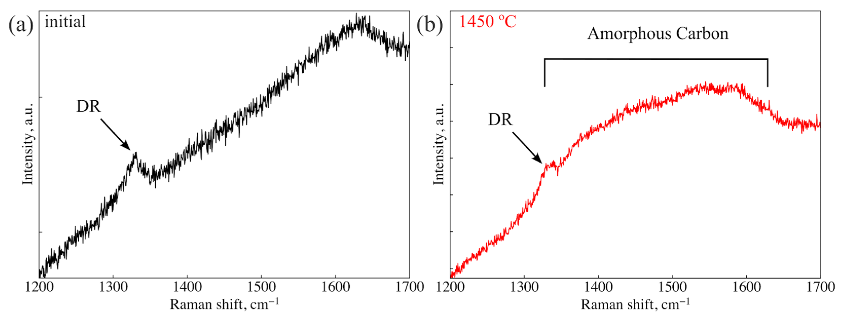 Nanomaterials 14 01843 g0a2