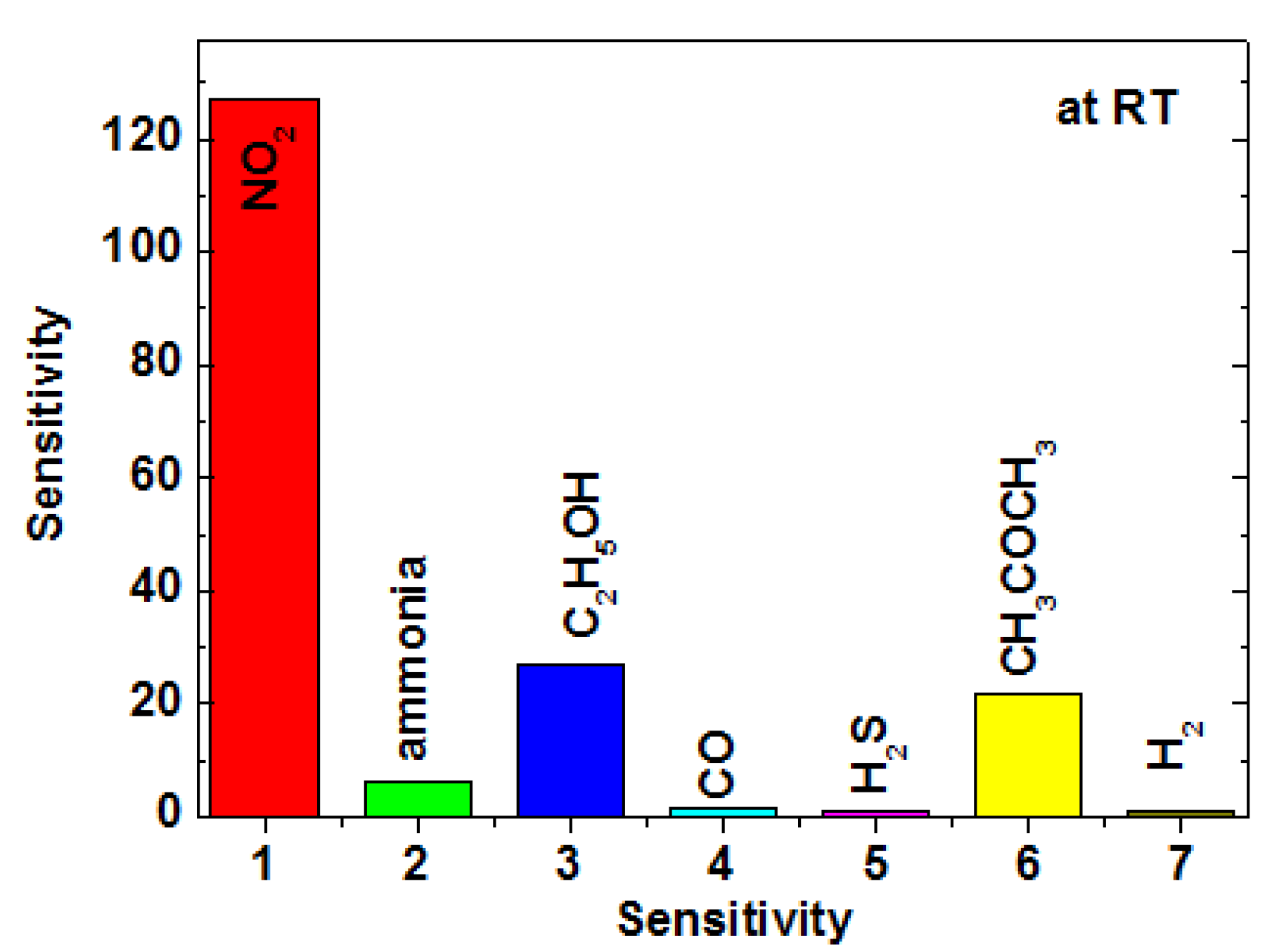 Nanomaterials 14 01844 g009