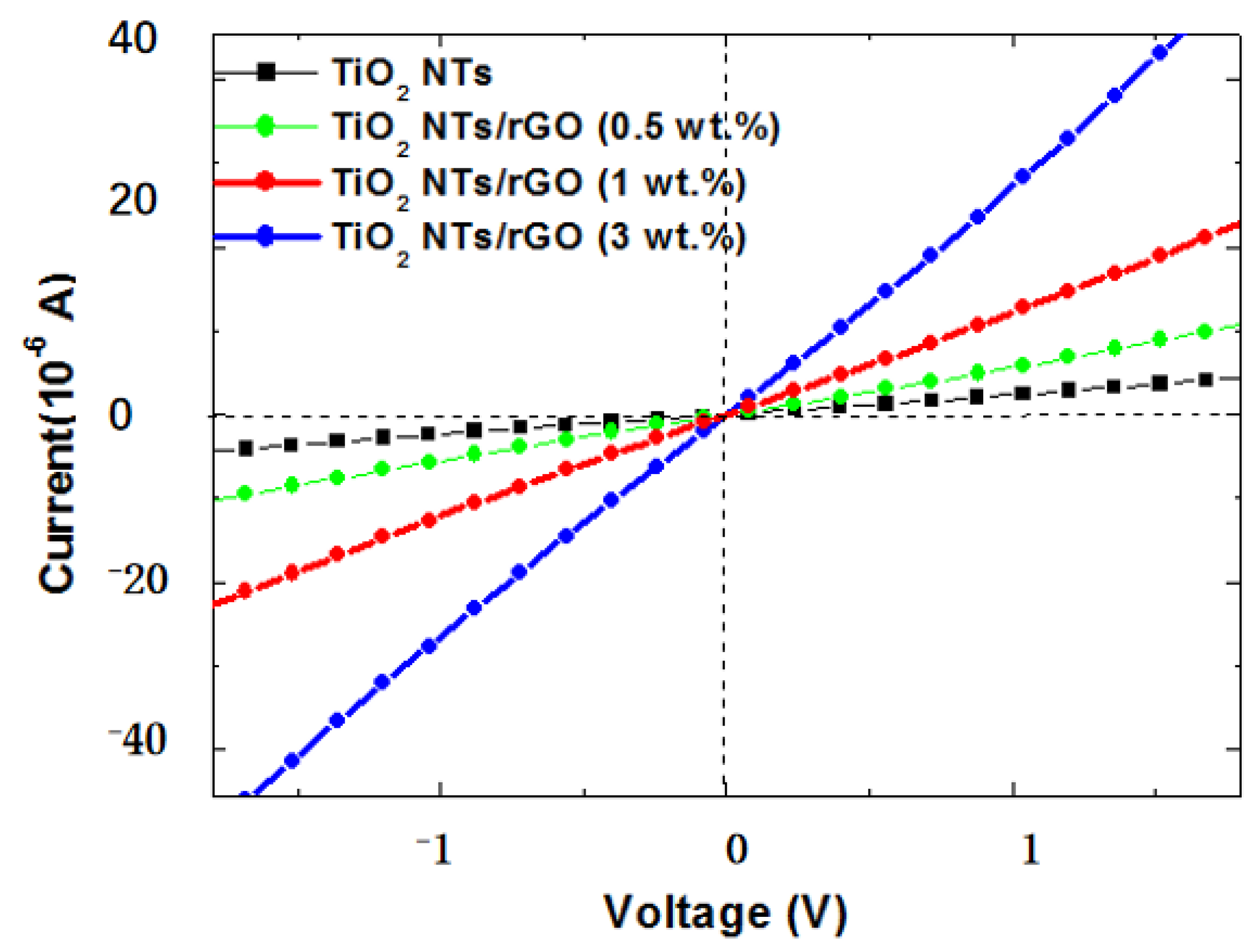Nanomaterials 14 01844 g011