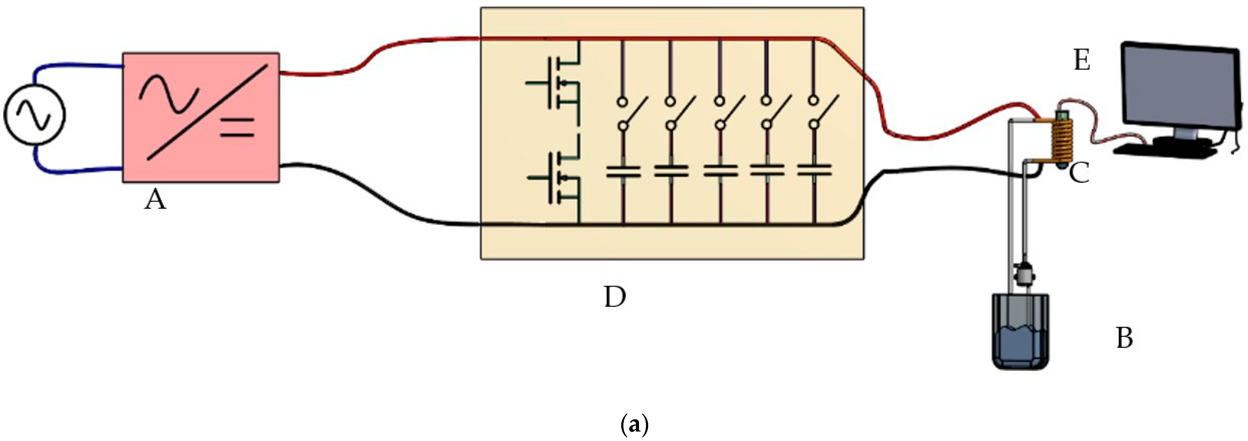 Nanomaterials 14 01848 g006a