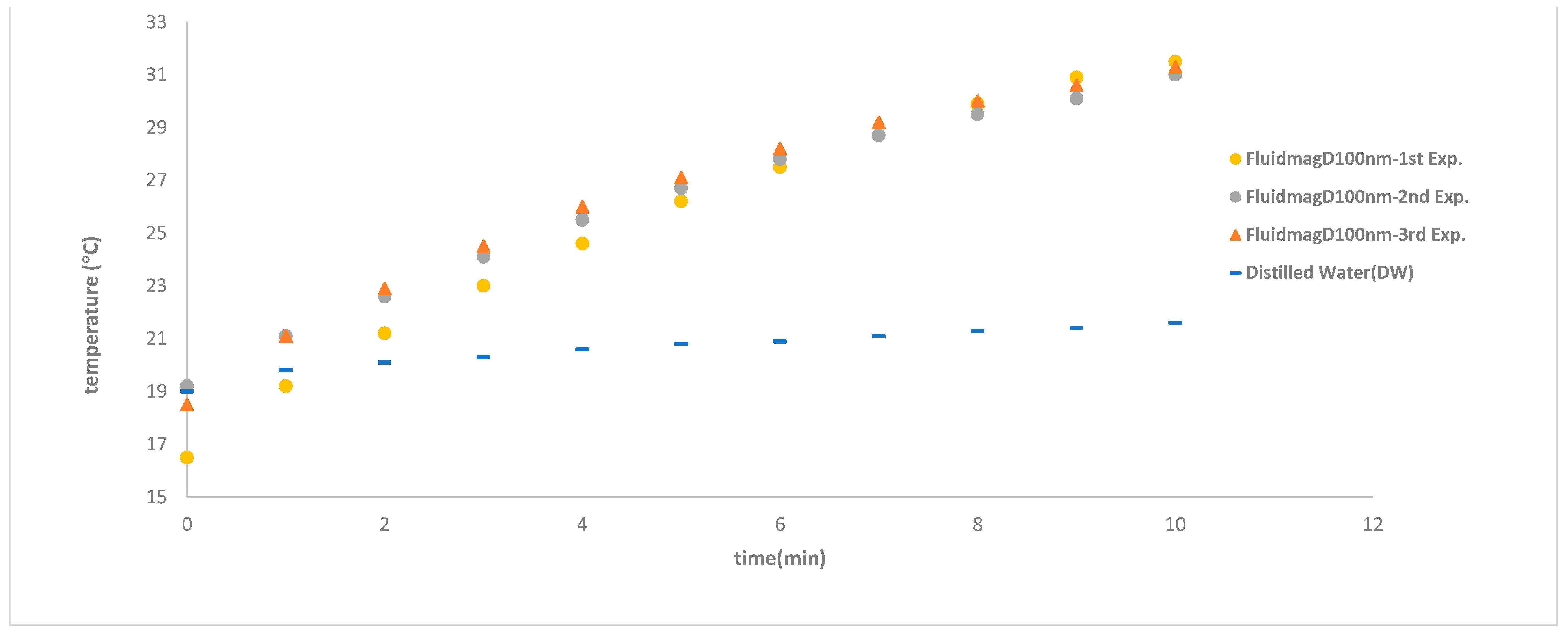 Nanomaterials 14 01848 g013