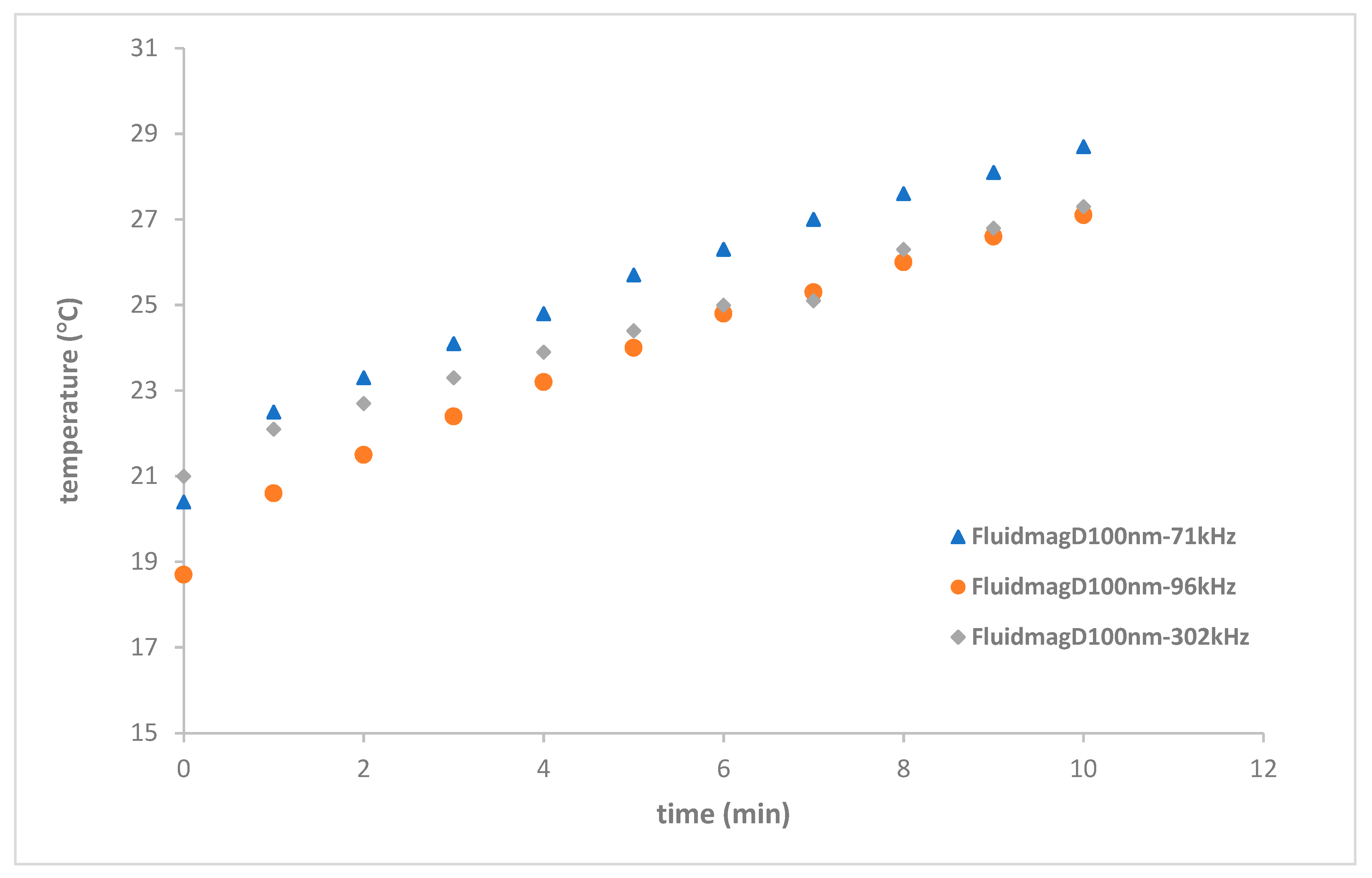 Nanomaterials 14 01848 g019