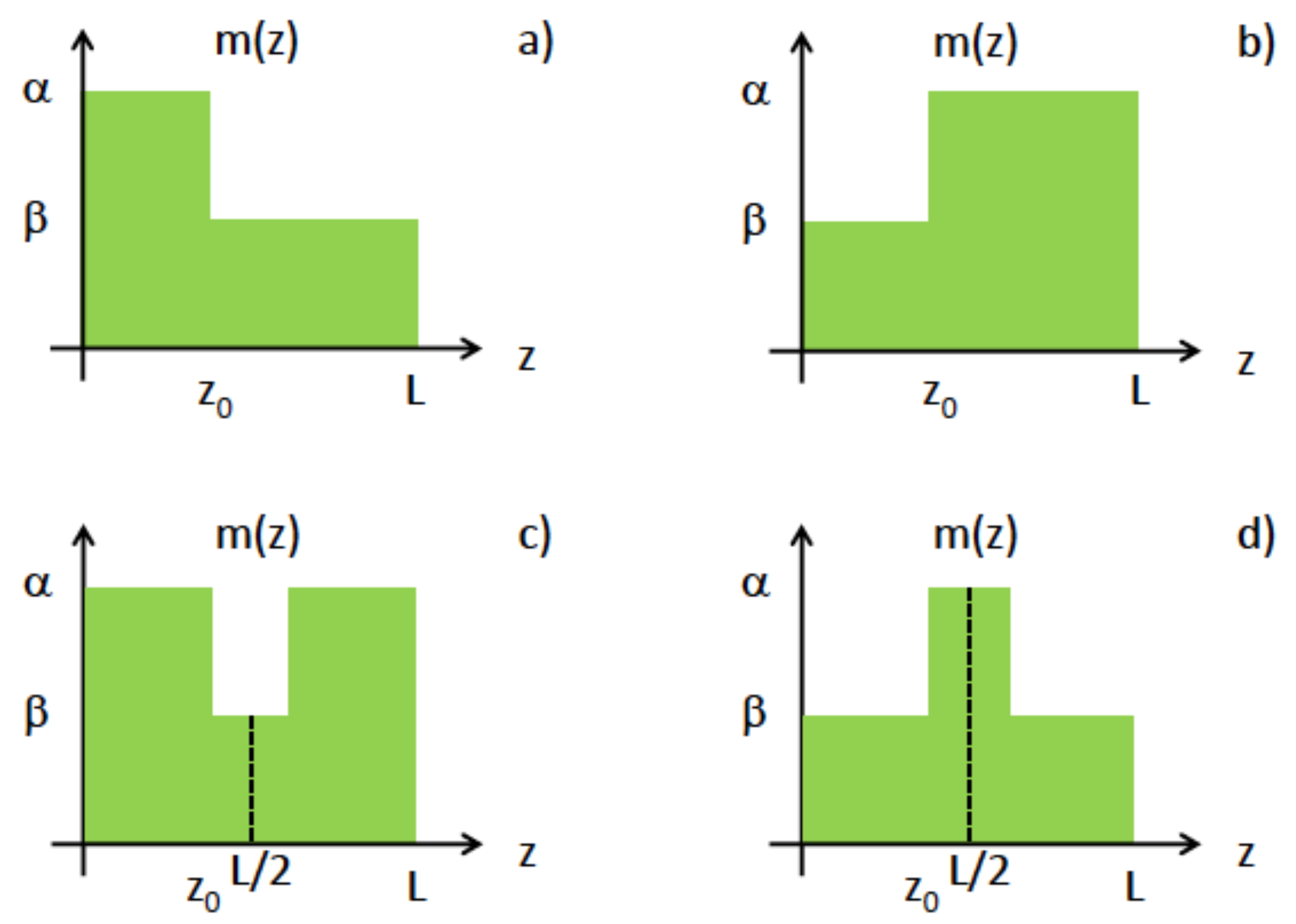 Nanomaterials 14 01850 g001