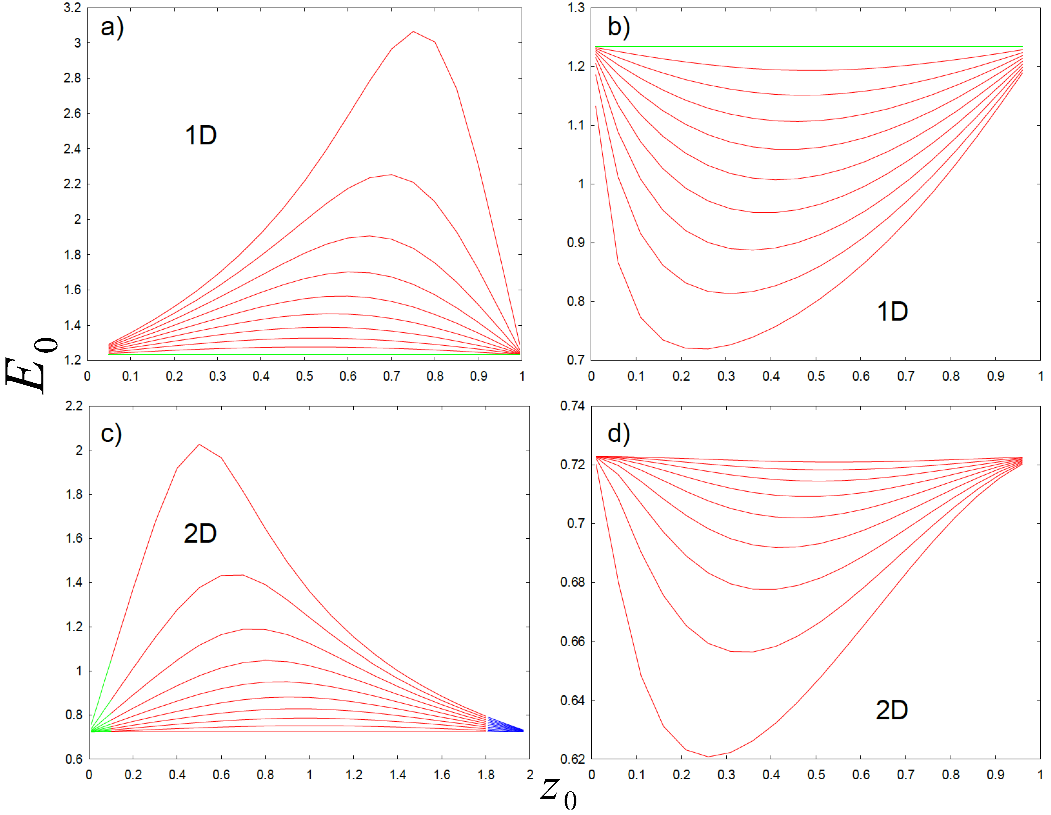 Nanomaterials 14 01850 g003