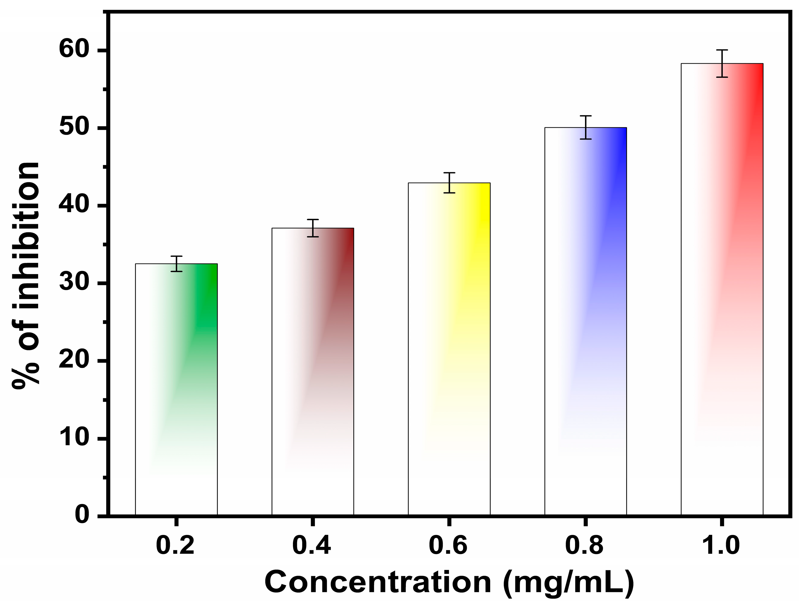 Nanomaterials 14 01851 g009