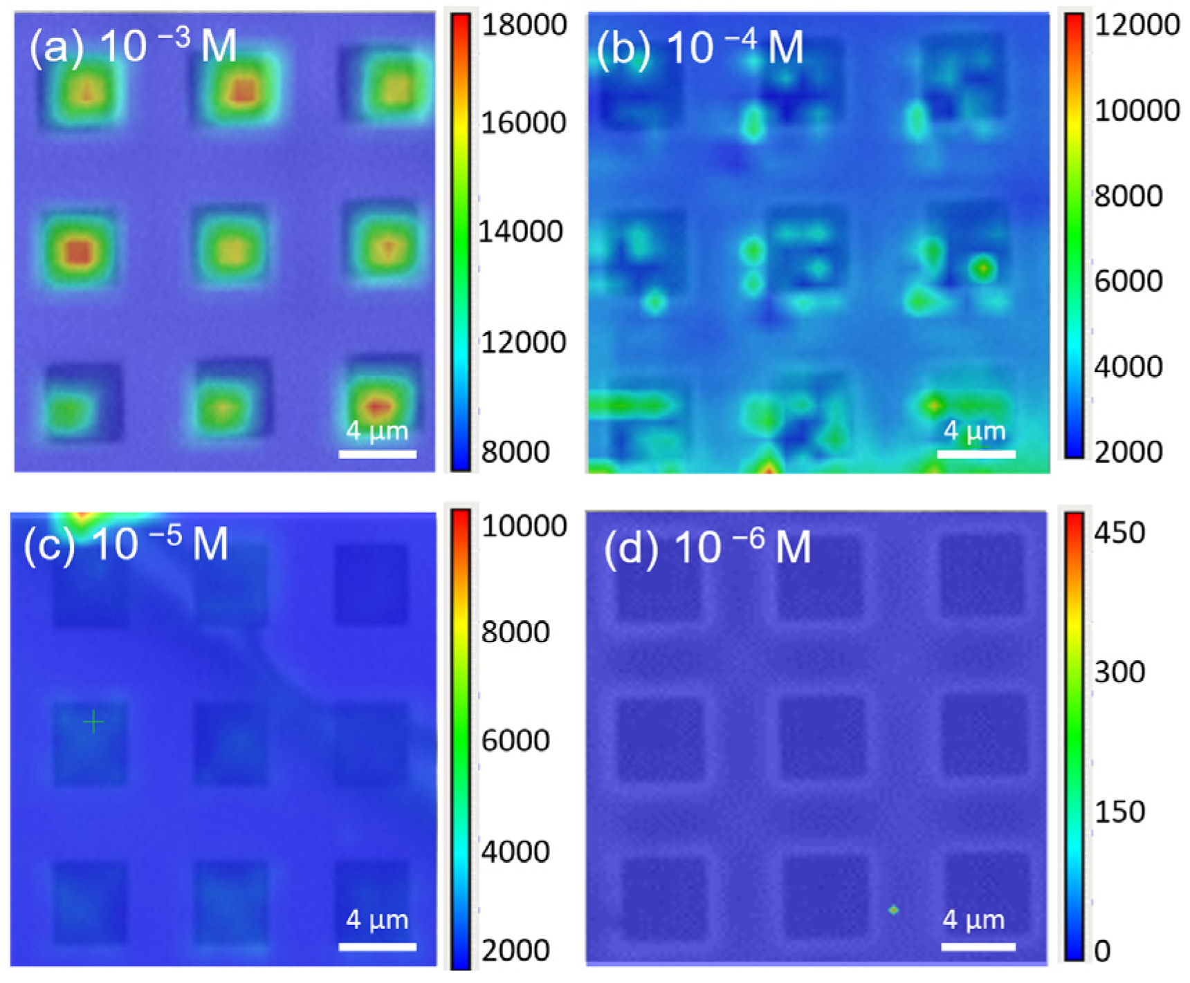 Nanomaterials 14 01852 g005