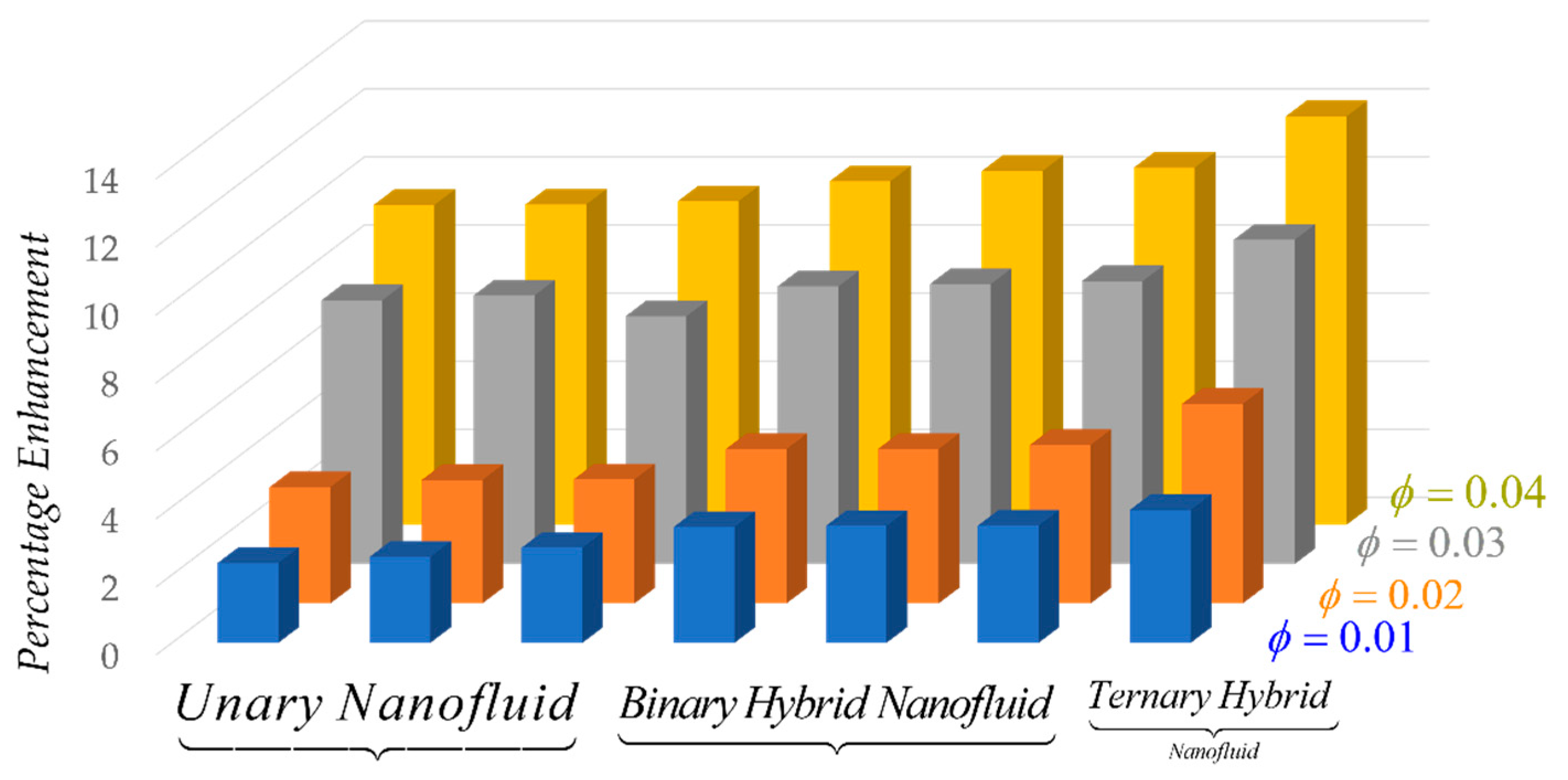 Nanomaterials 14 01855 g002