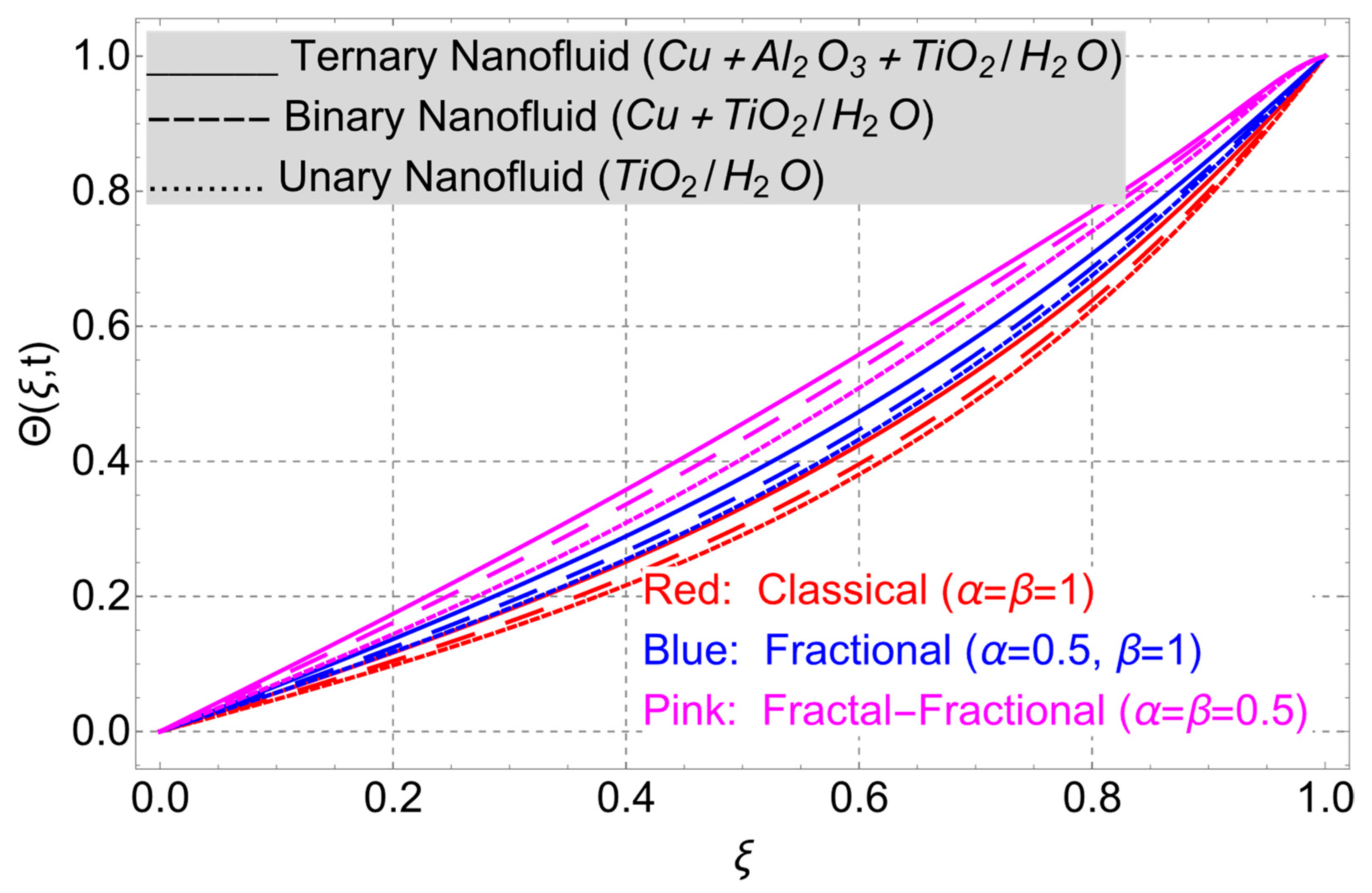 Nanomaterials 14 01855 g003