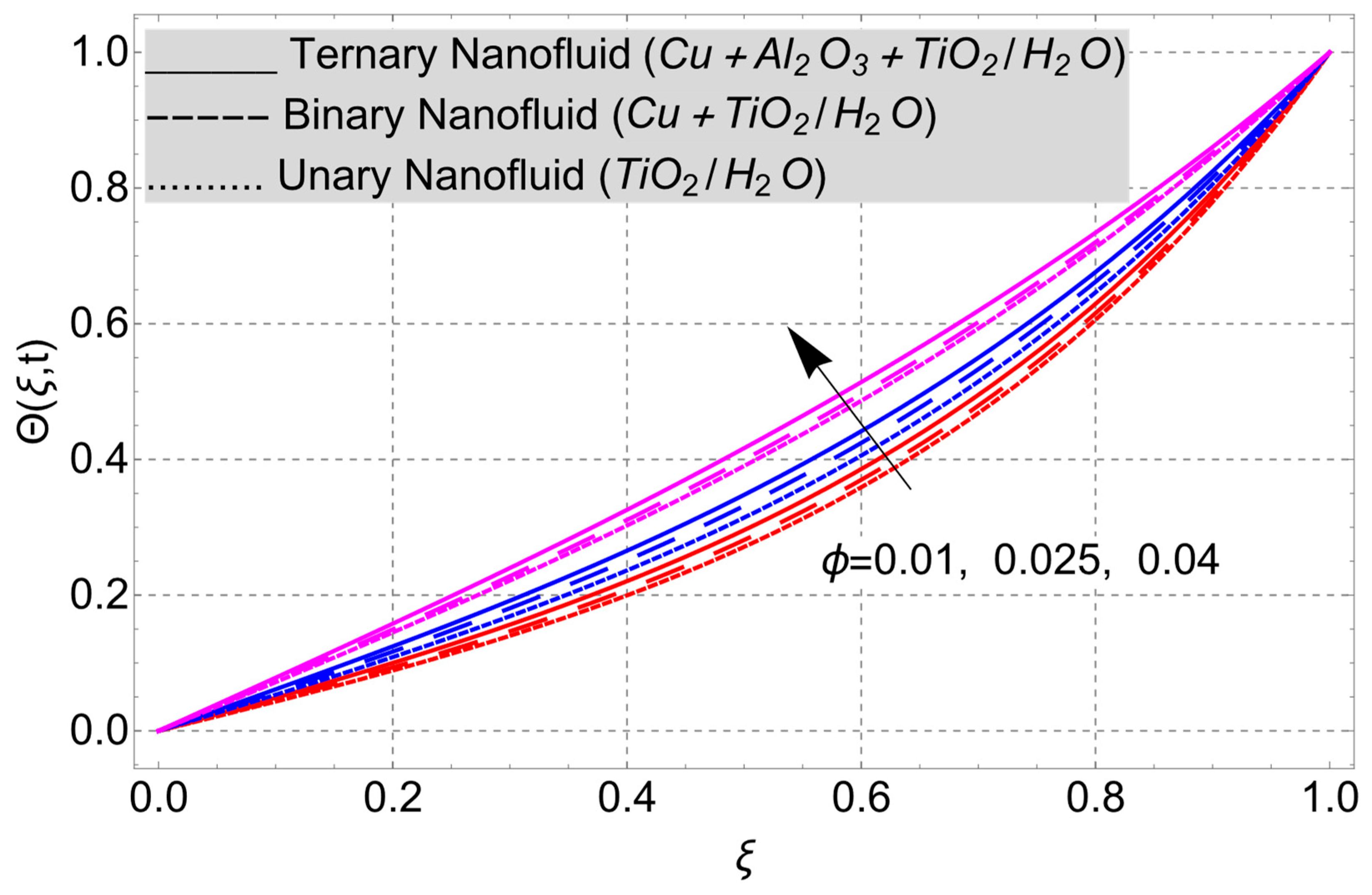 Nanomaterials 14 01855 g004