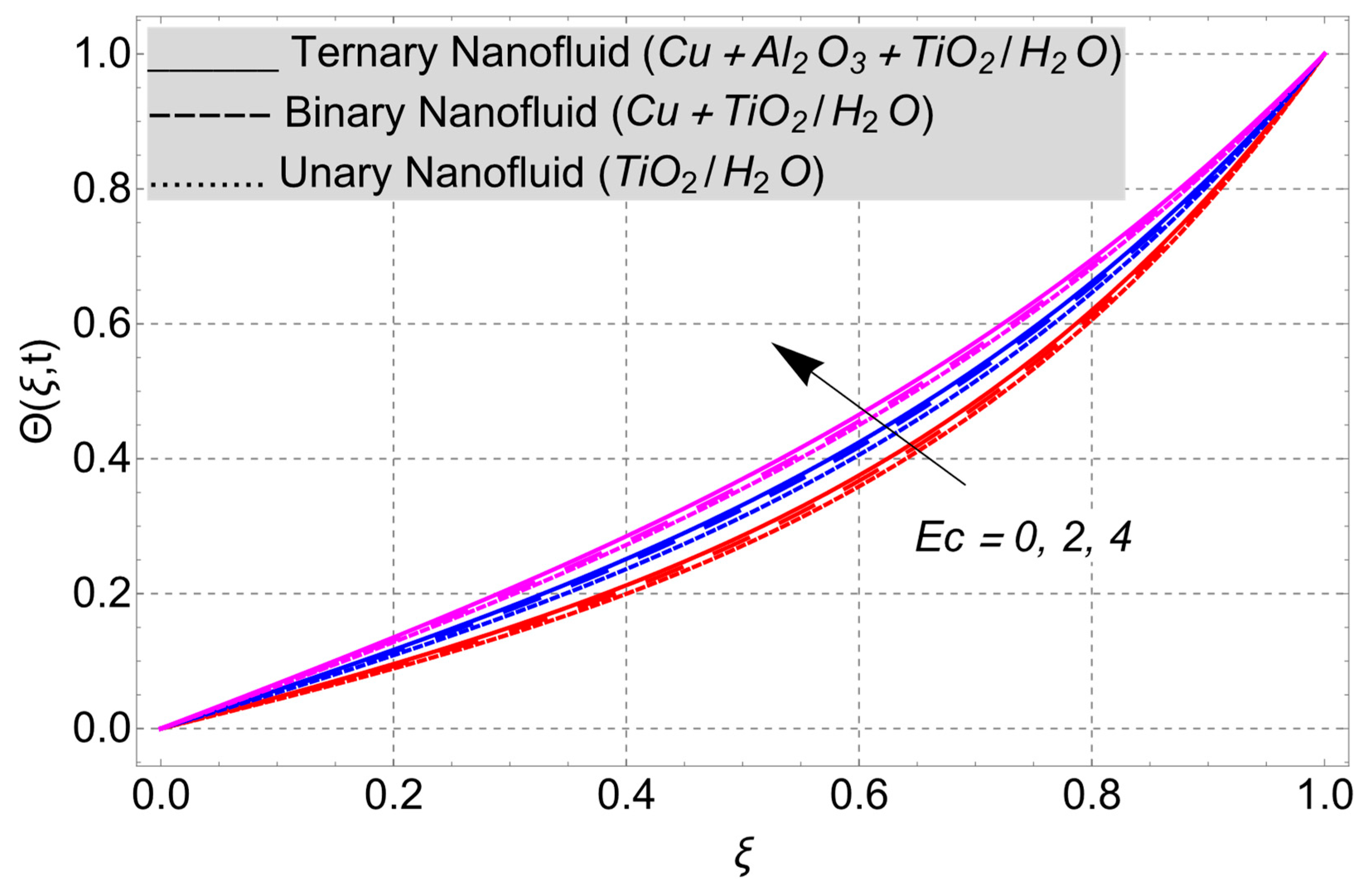 Nanomaterials 14 01855 g005