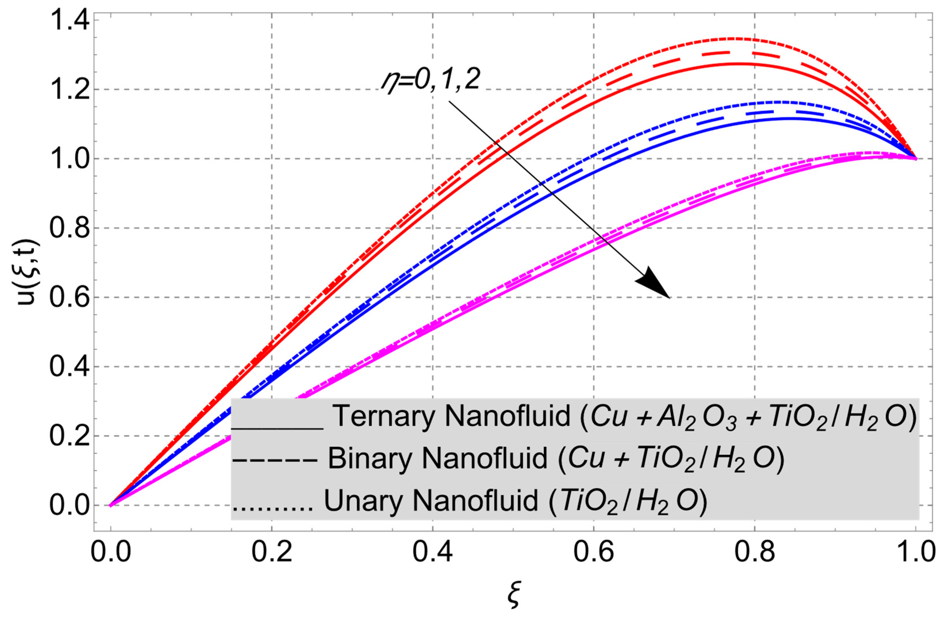 Nanomaterials 14 01855 g007