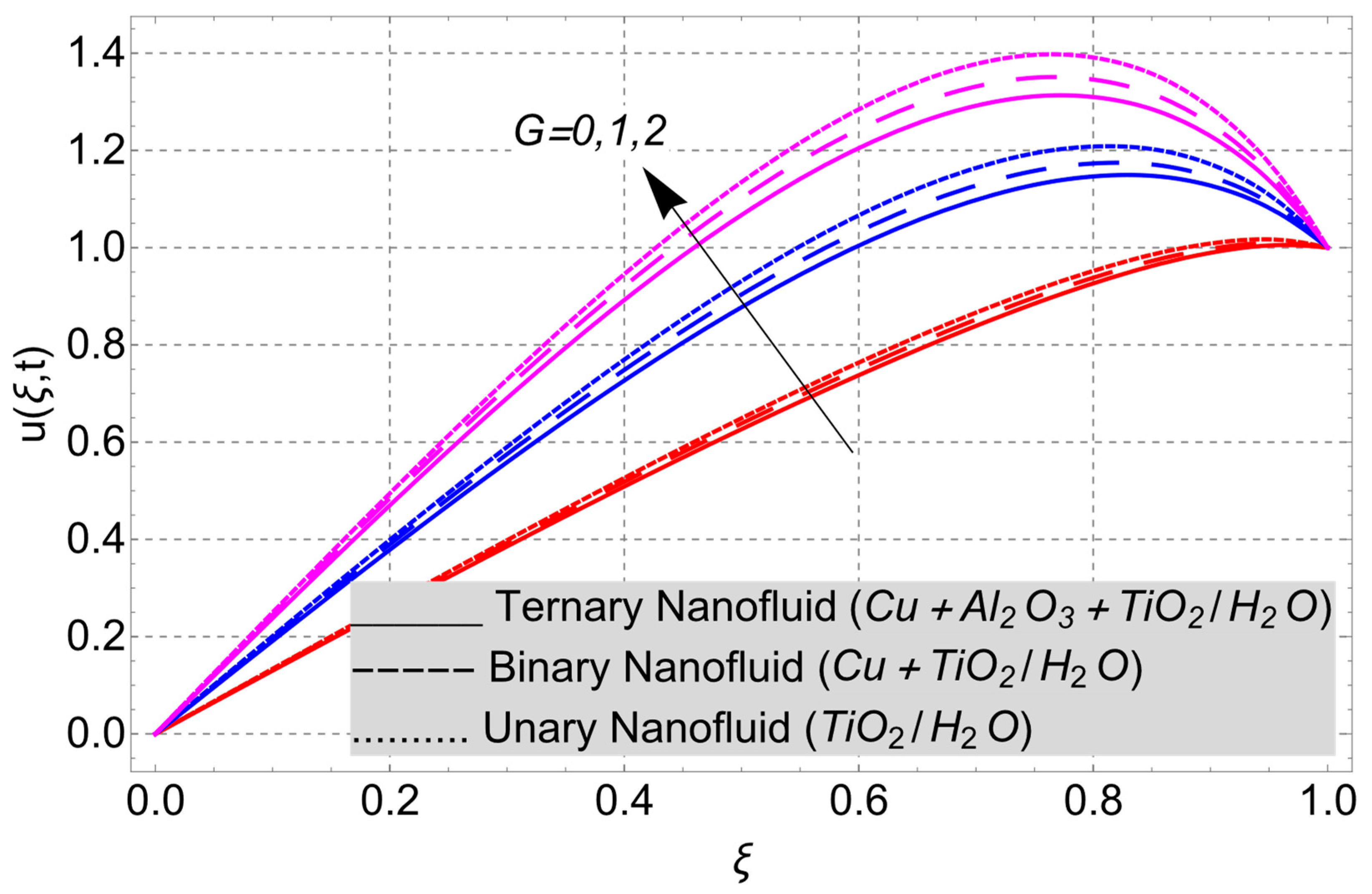 Nanomaterials 14 01855 g008