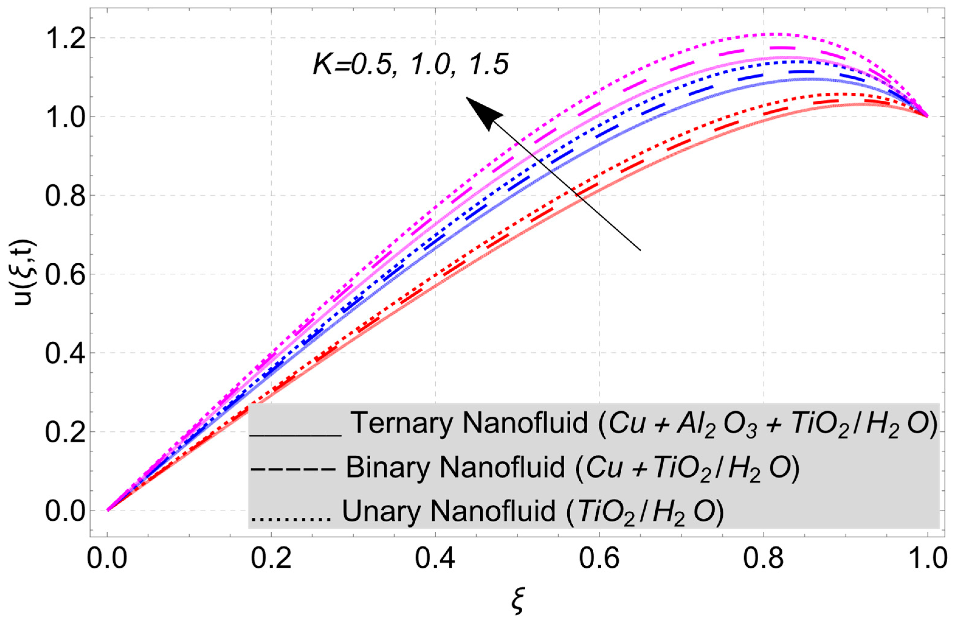 Nanomaterials 14 01855 g011