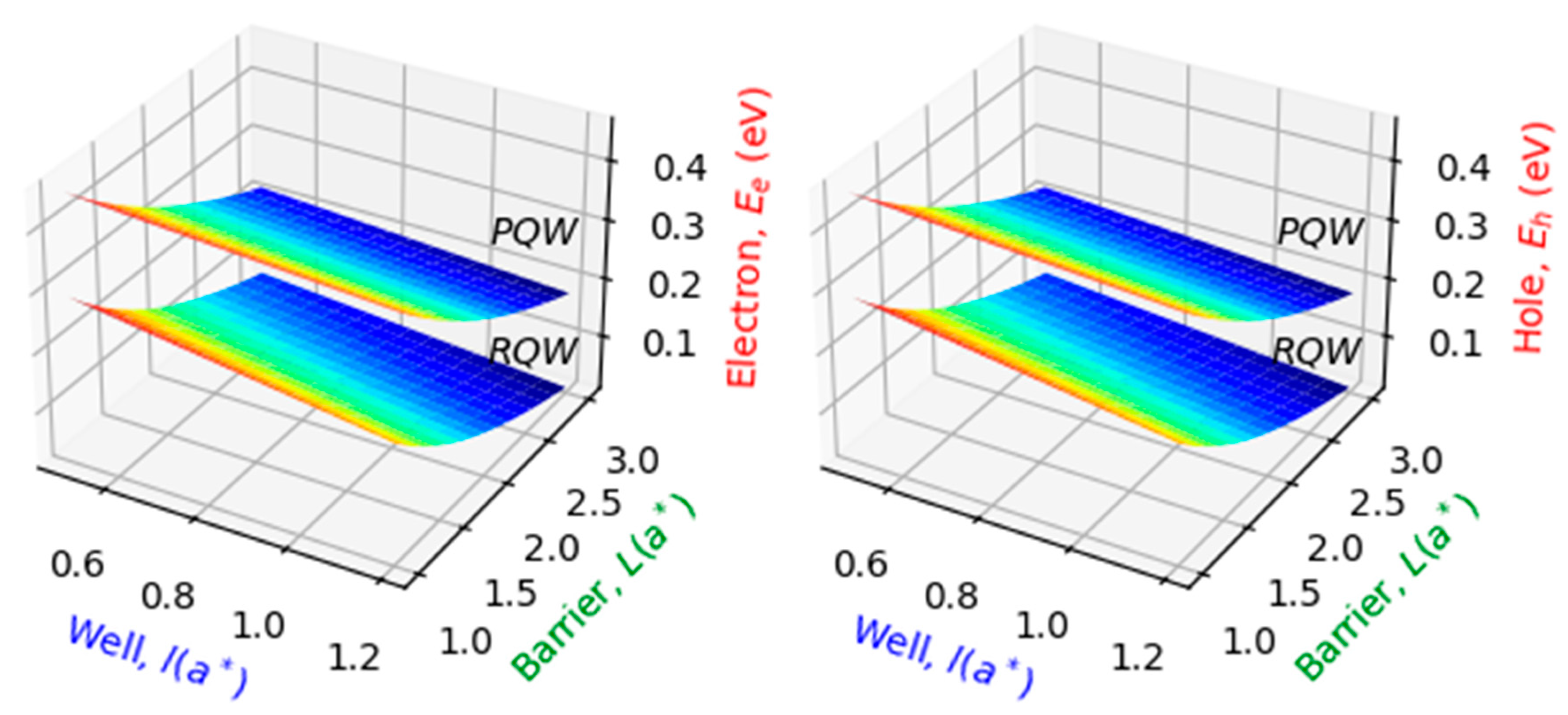 Nanomaterials 14 01858 g002