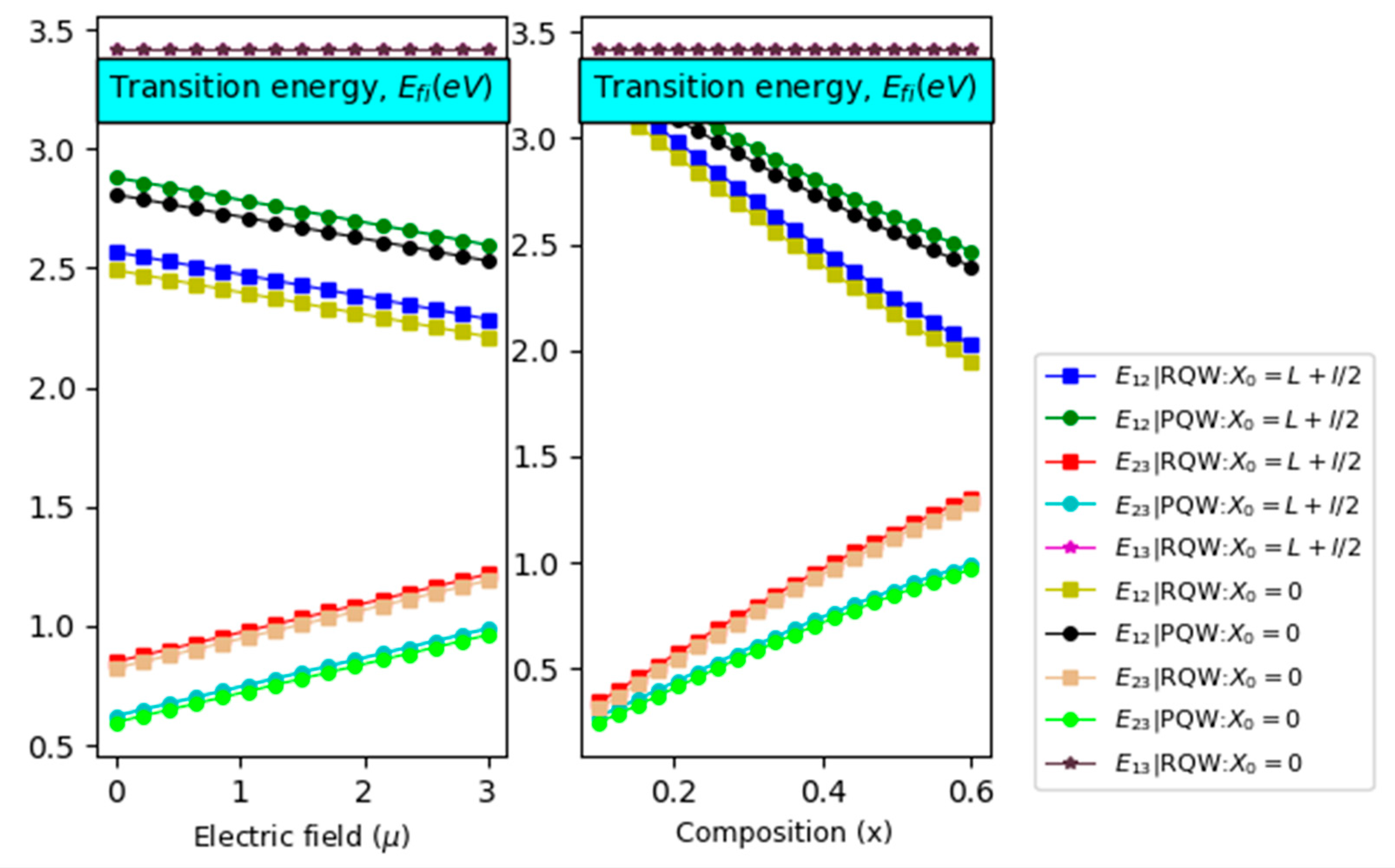 Nanomaterials 14 01858 g004