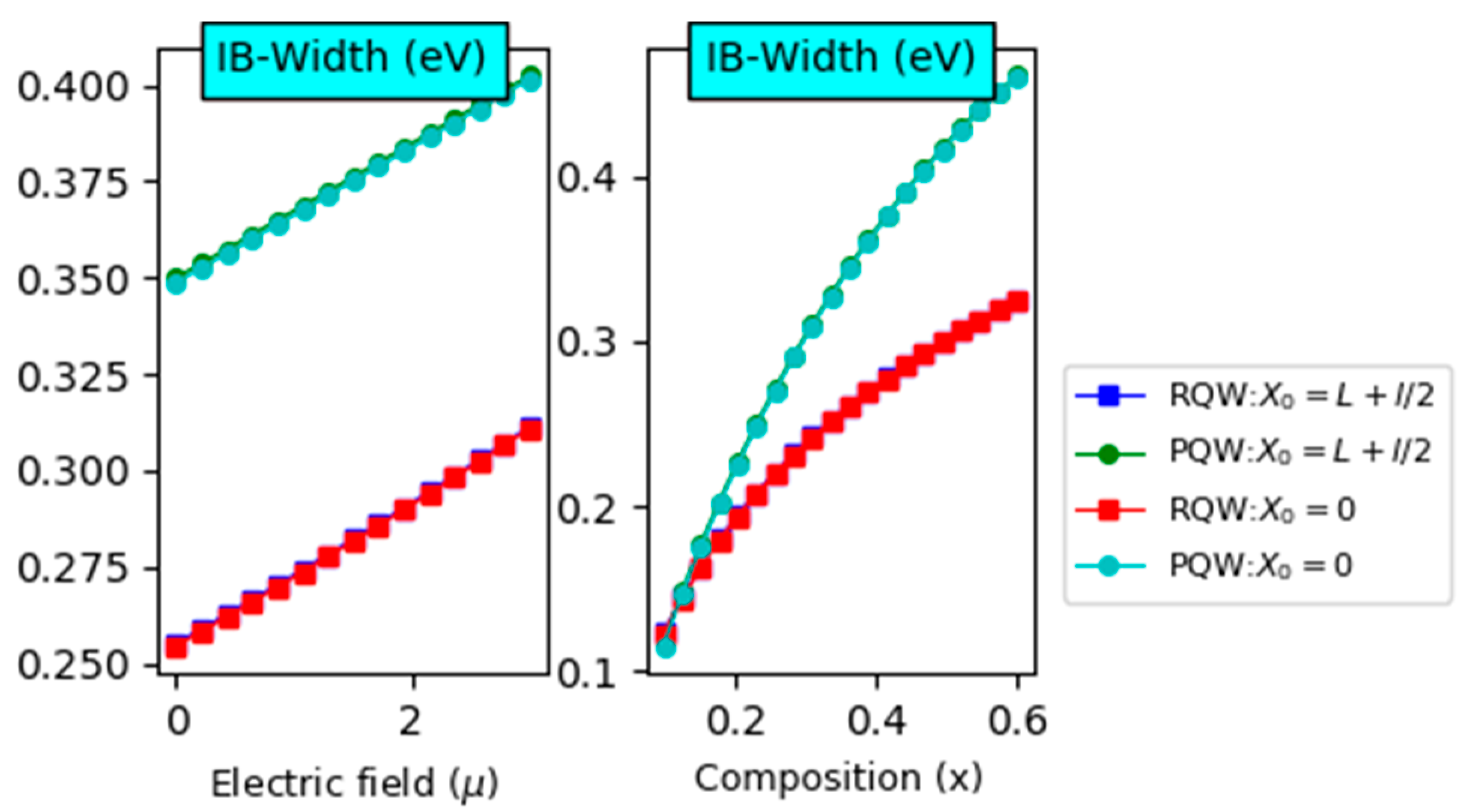 Nanomaterials 14 01858 g005