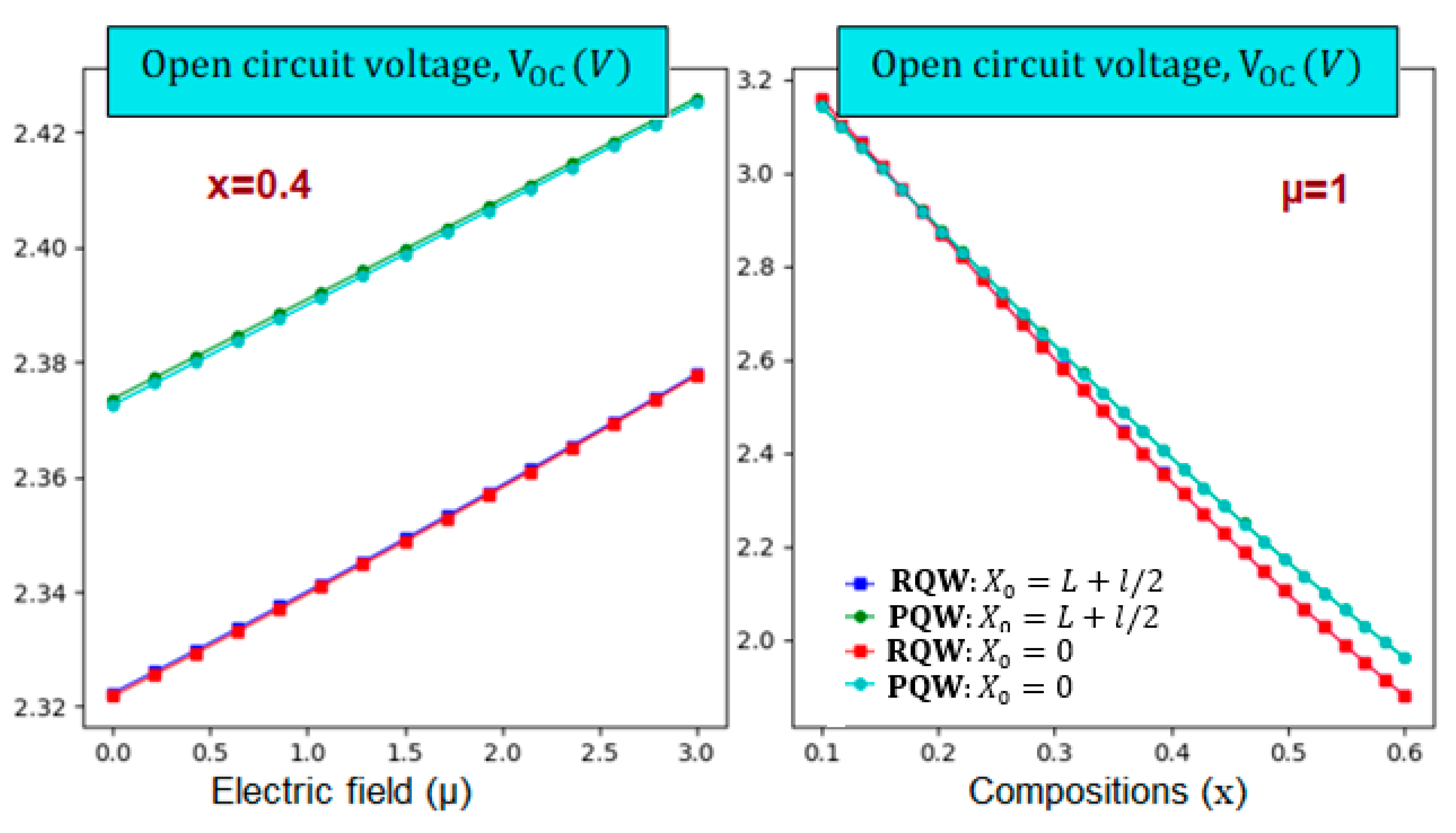 Nanomaterials 14 01858 g006