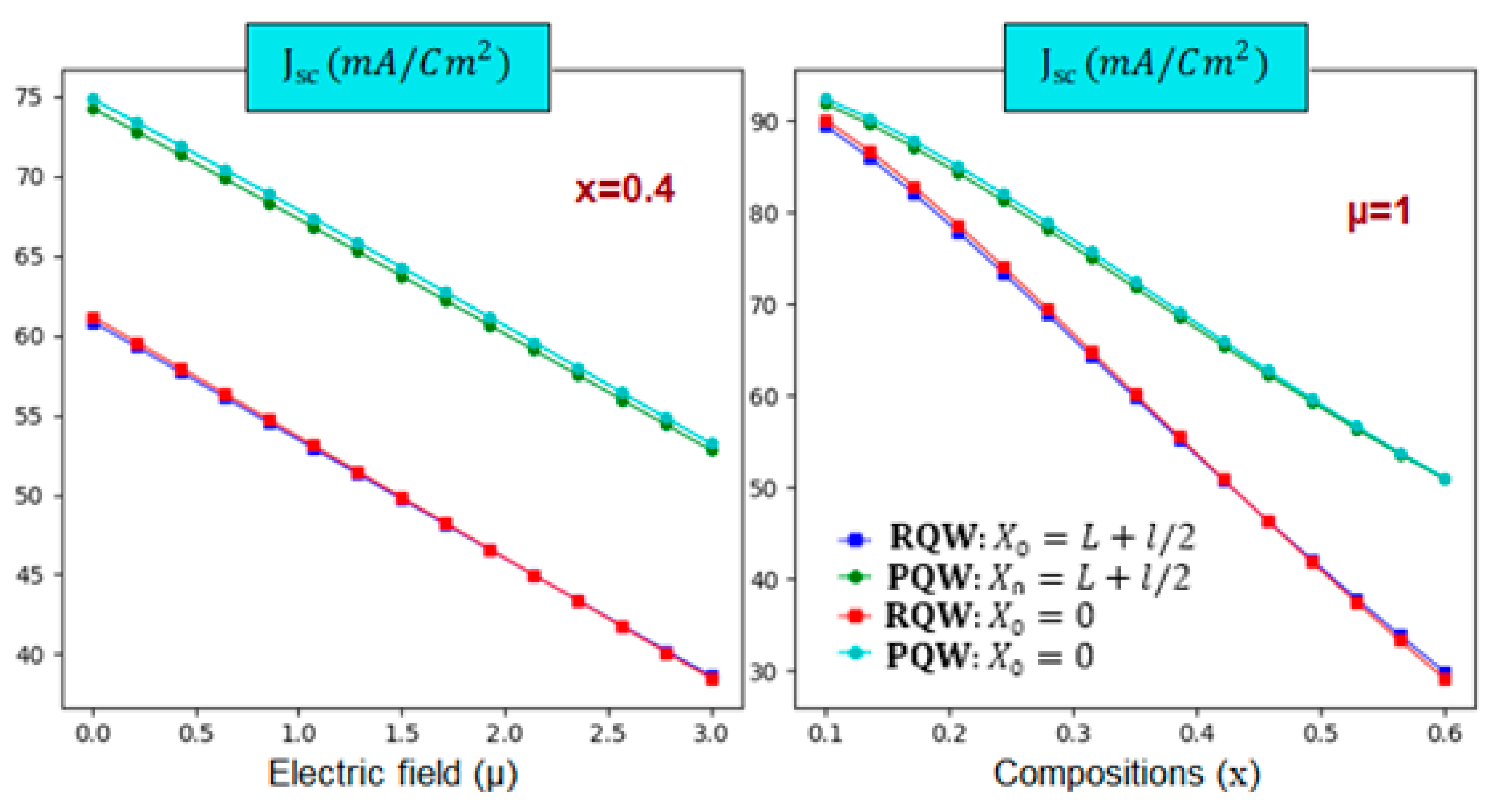 Nanomaterials 14 01858 g007