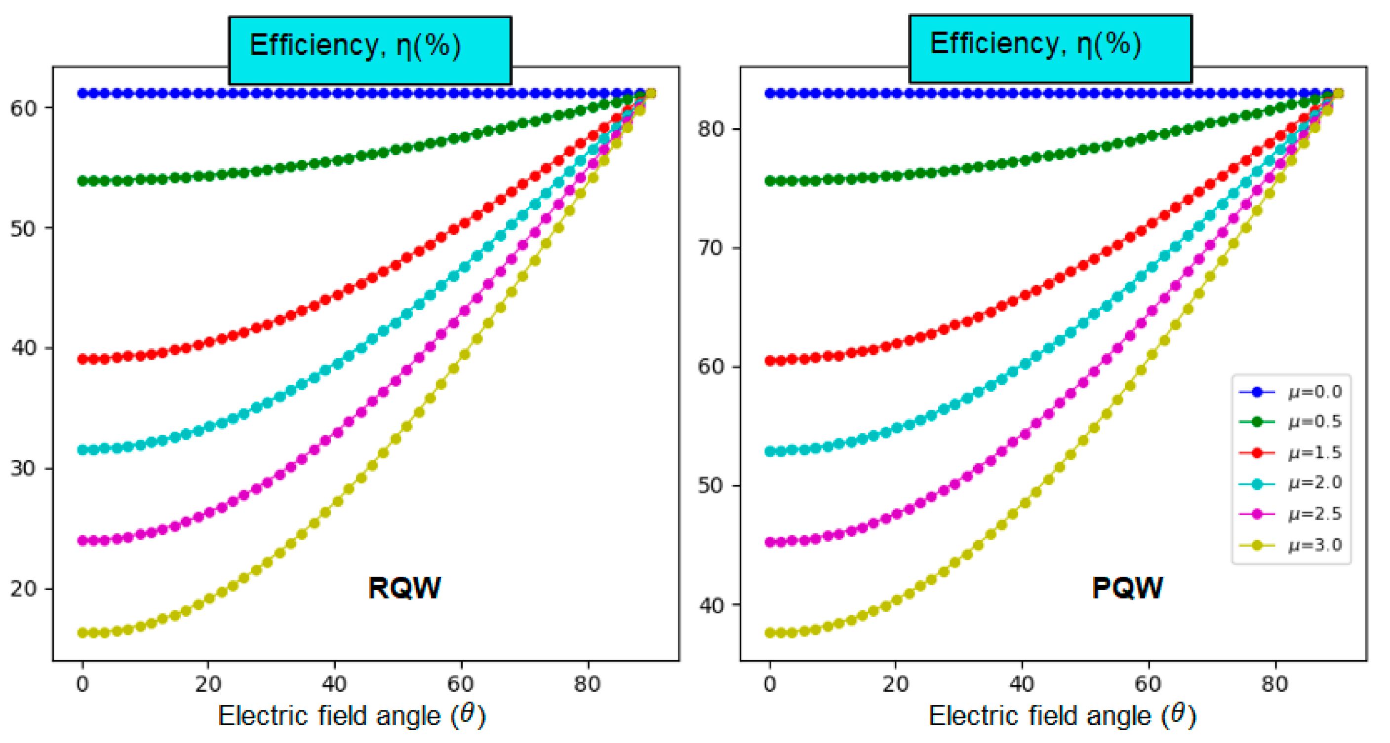 Nanomaterials 14 01858 g009
