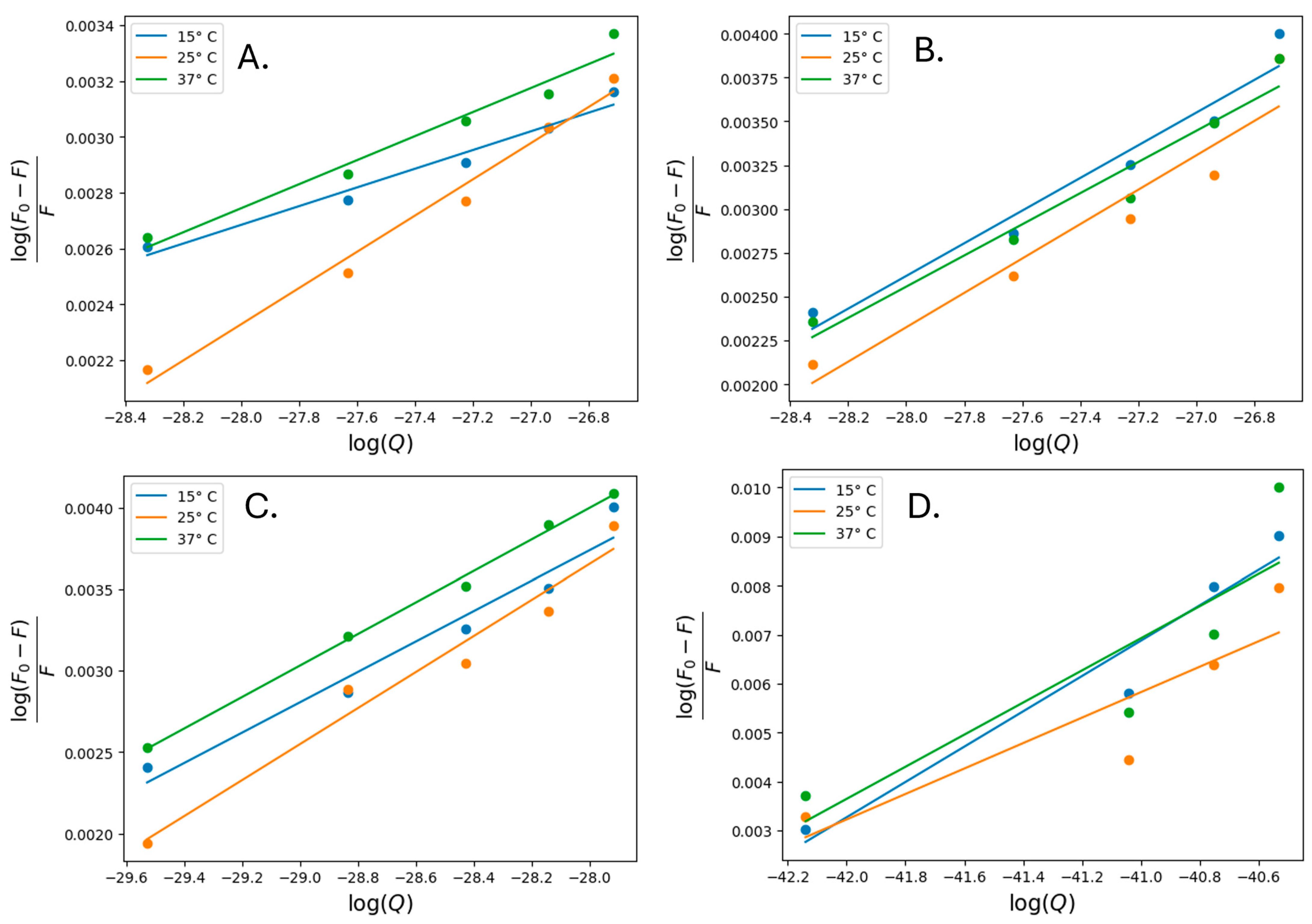 Nanomaterials 14 01861 g007
