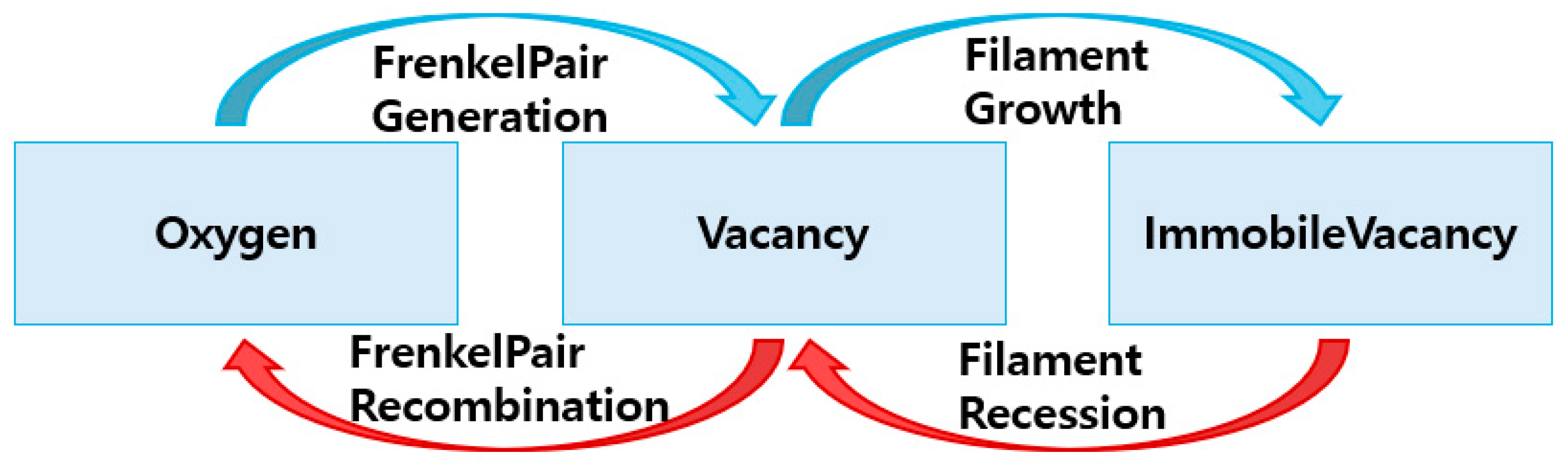 Nanomaterials 14 01864 g003