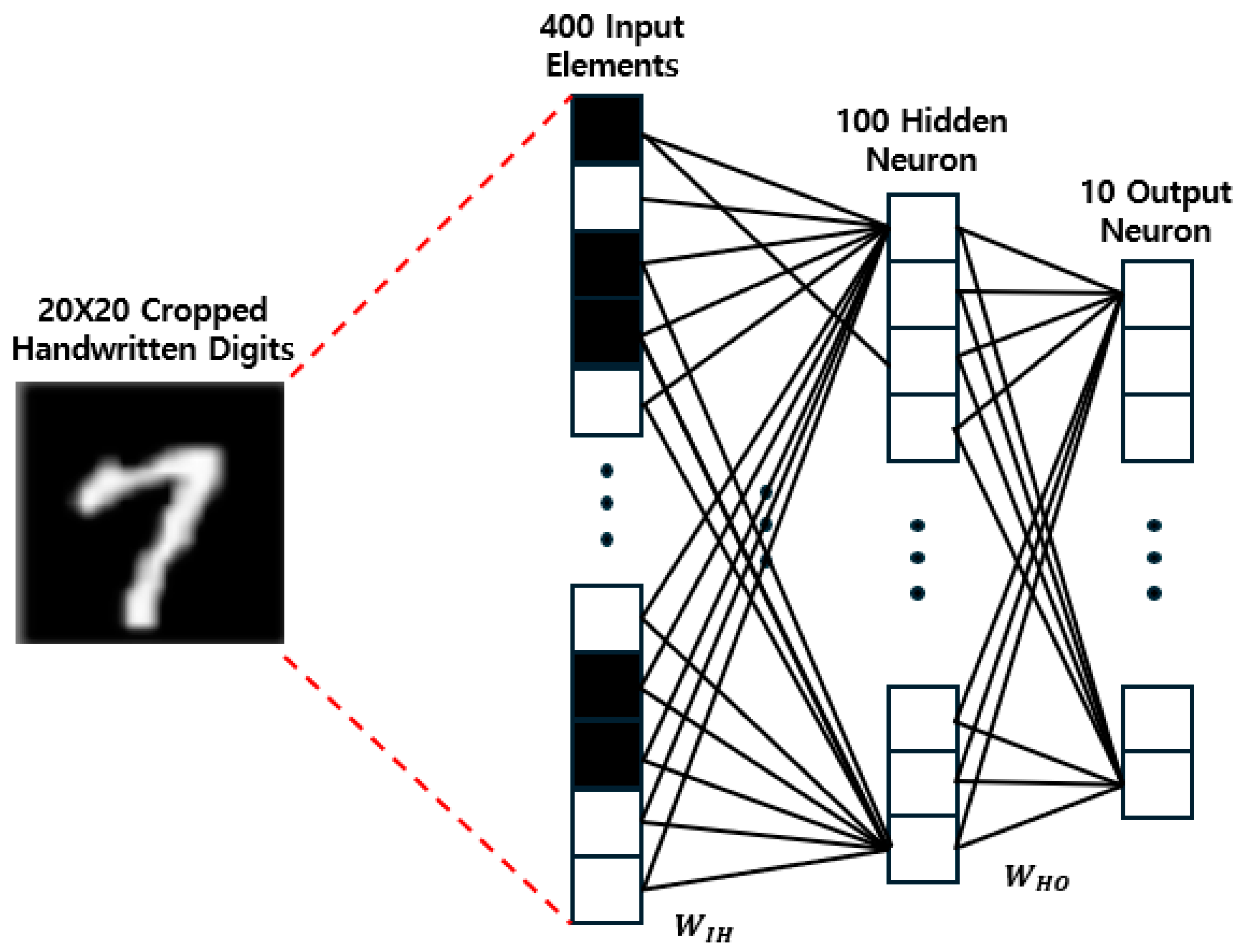Nanomaterials 14 01864 g005
