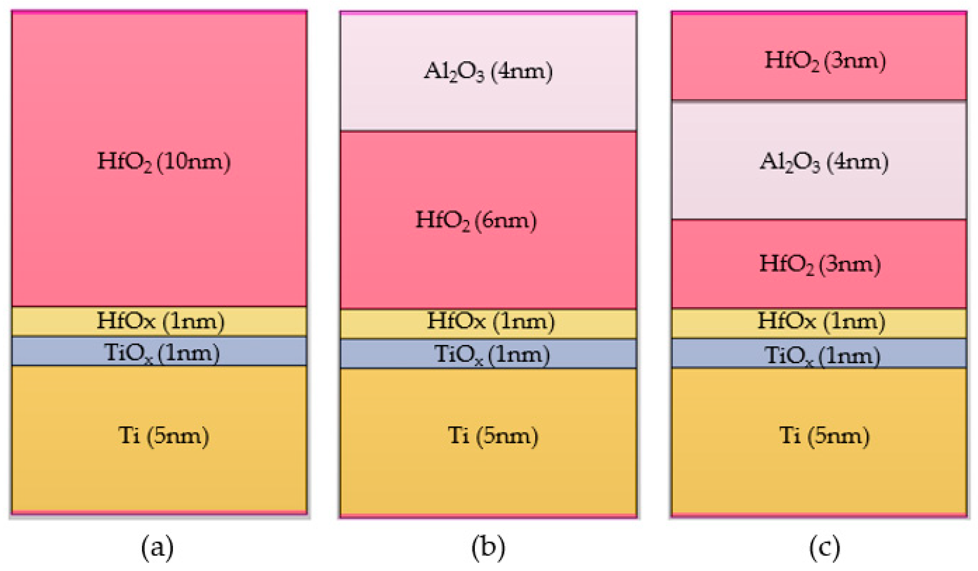 Nanomaterials 14 01864 g006