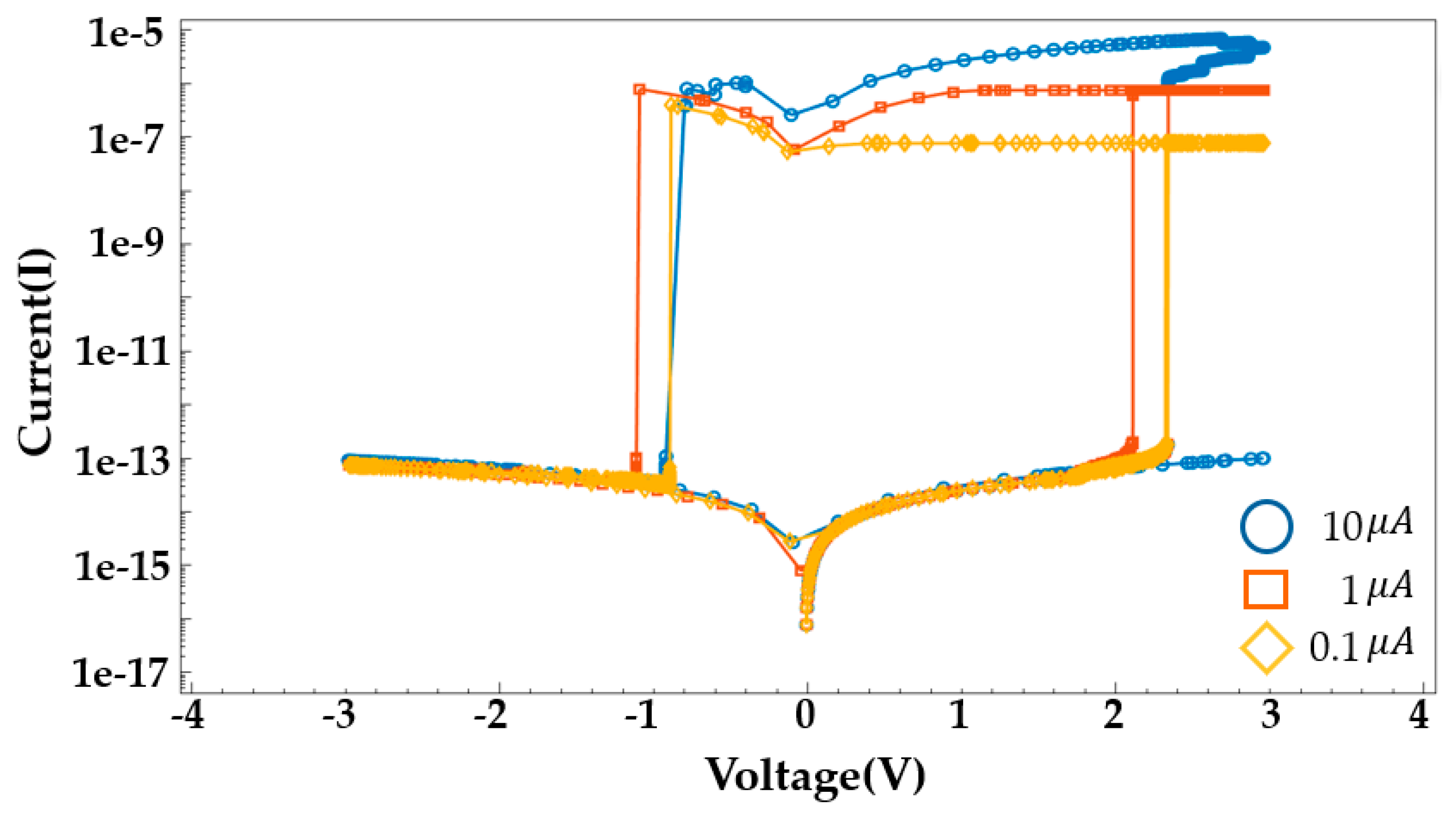Nanomaterials 14 01864 g007