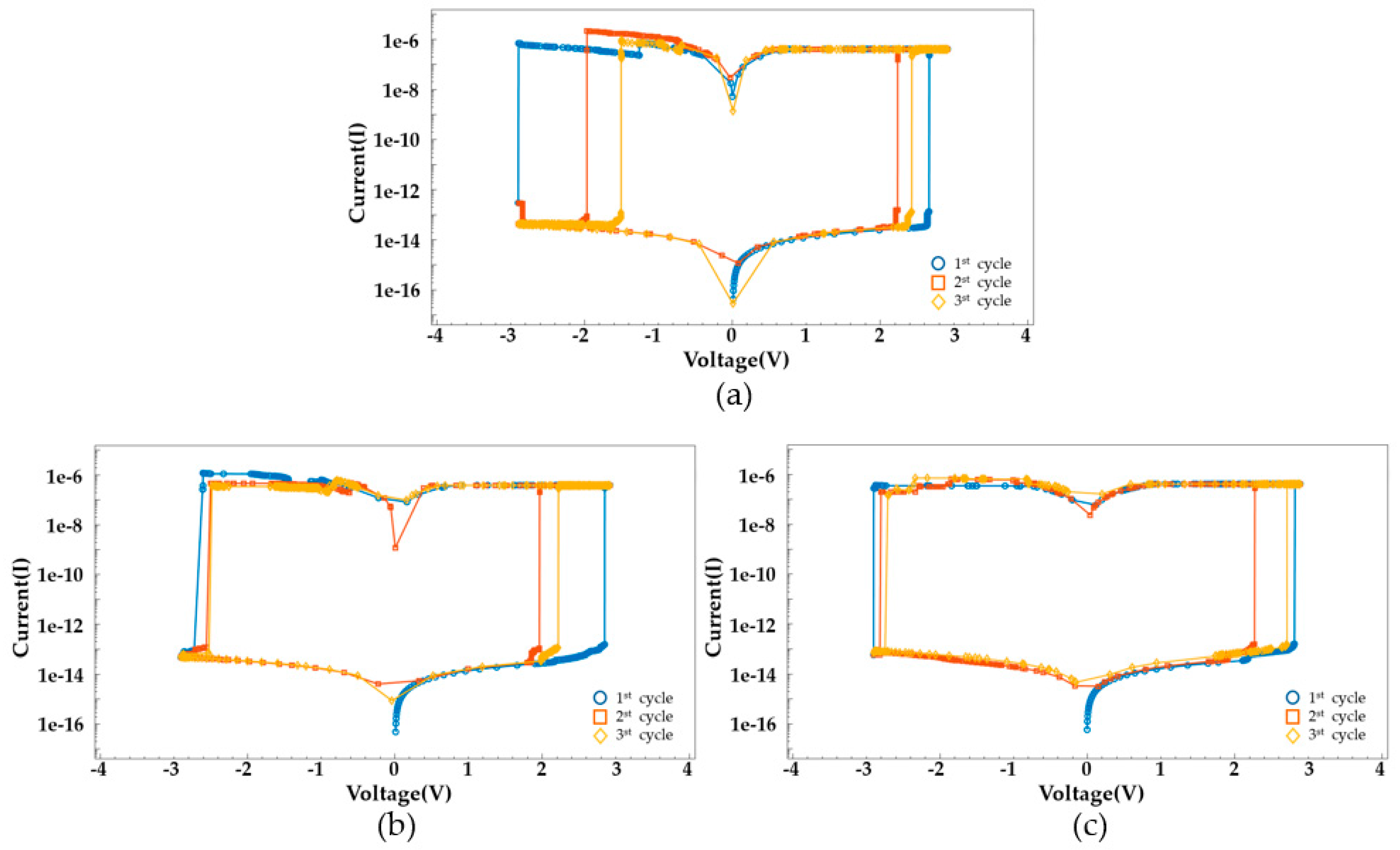 Nanomaterials 14 01864 g008