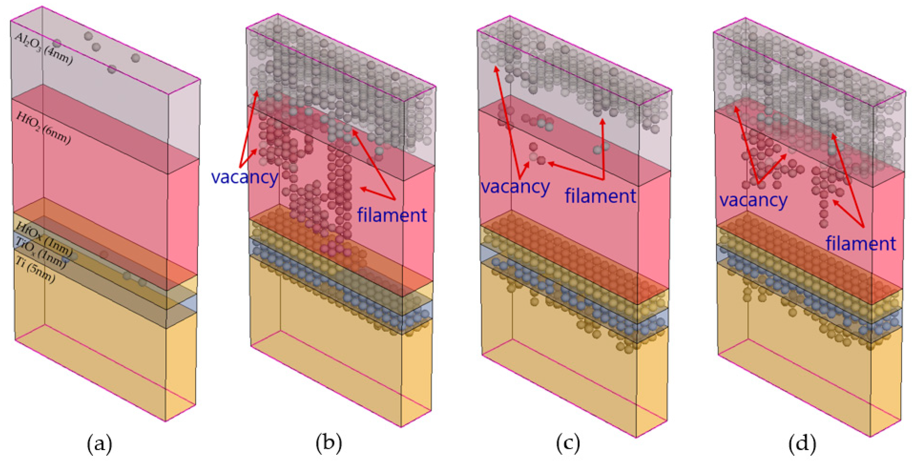 Nanomaterials 14 01864 g009