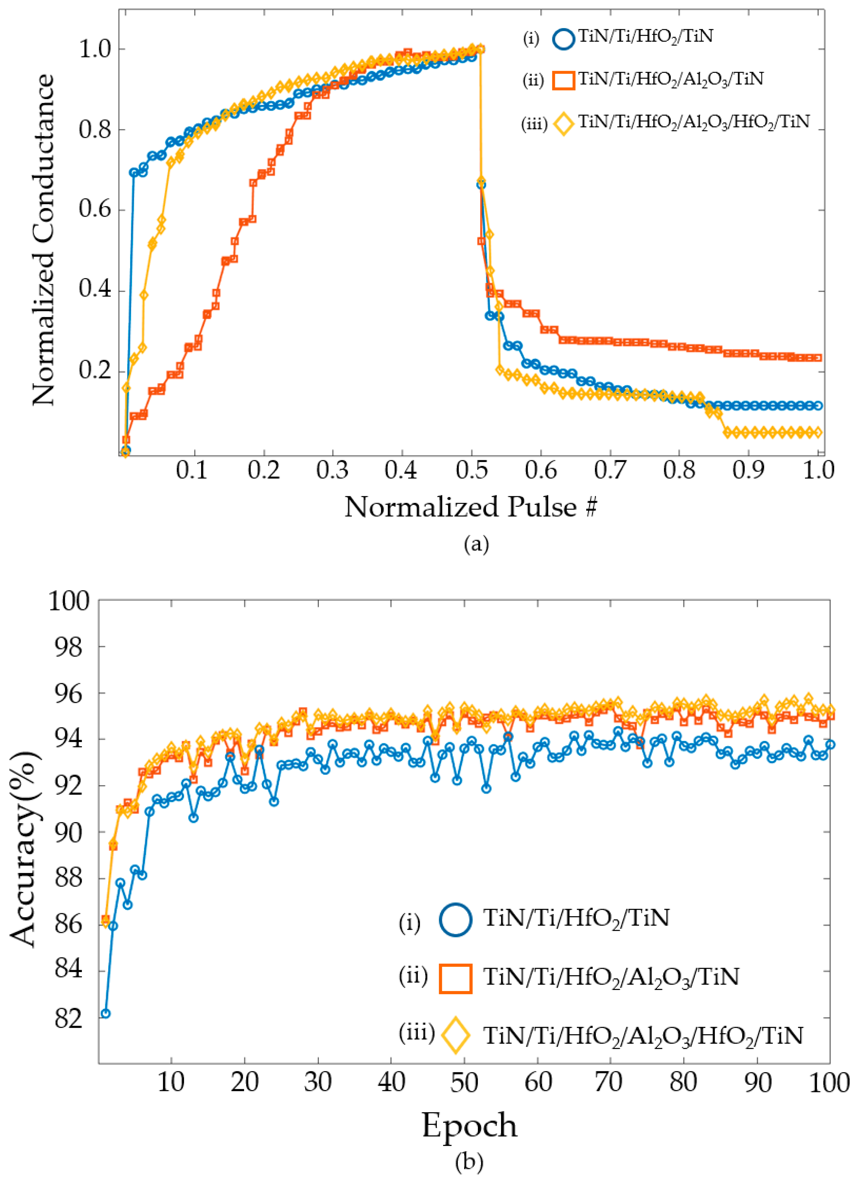 Nanomaterials 14 01864 g011