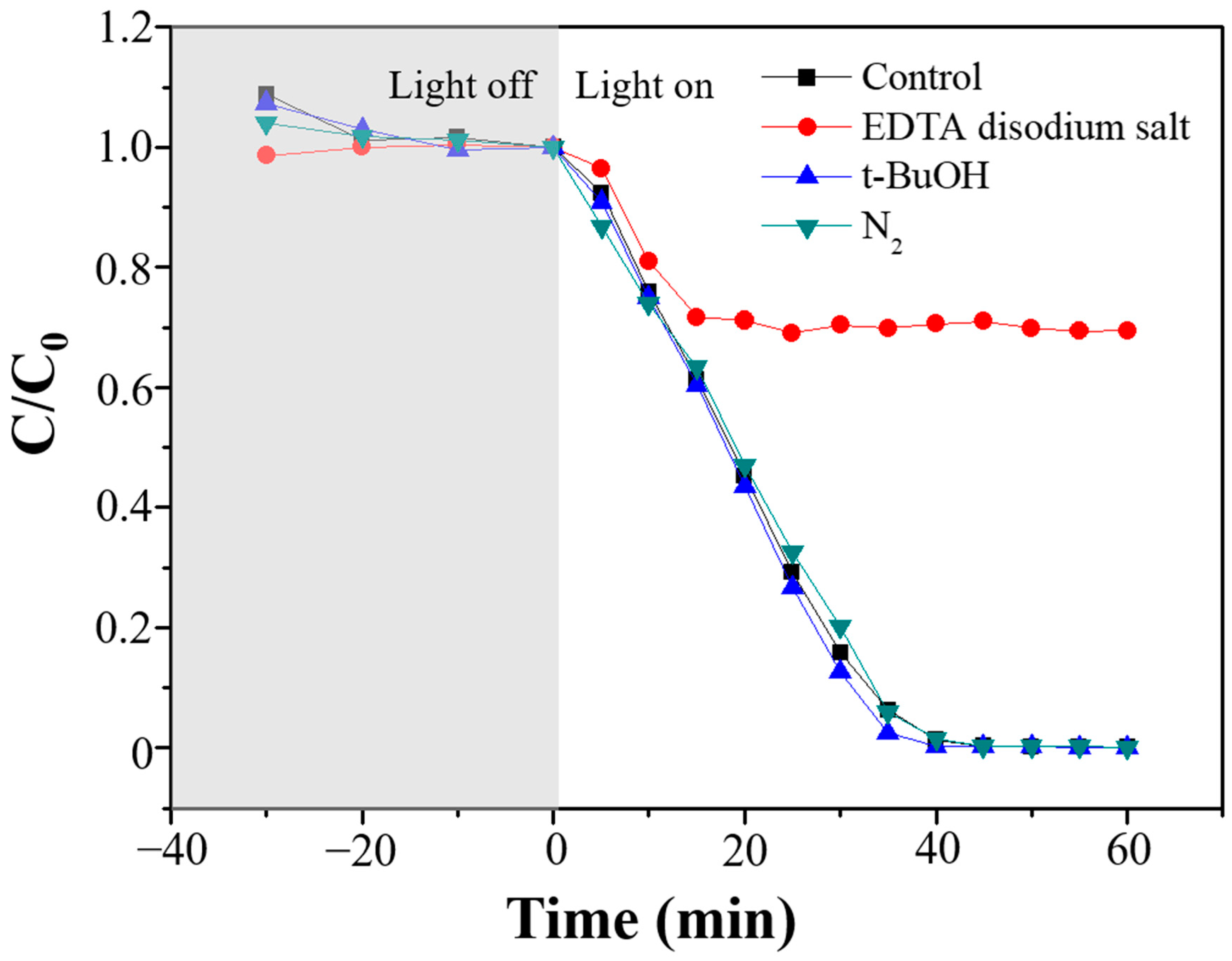 Nanomaterials 14 01865 g007